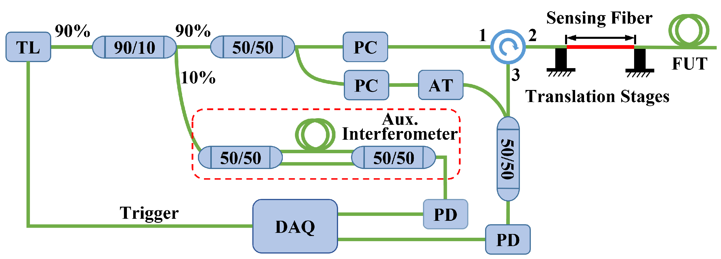 Photonics 11 00580 g007