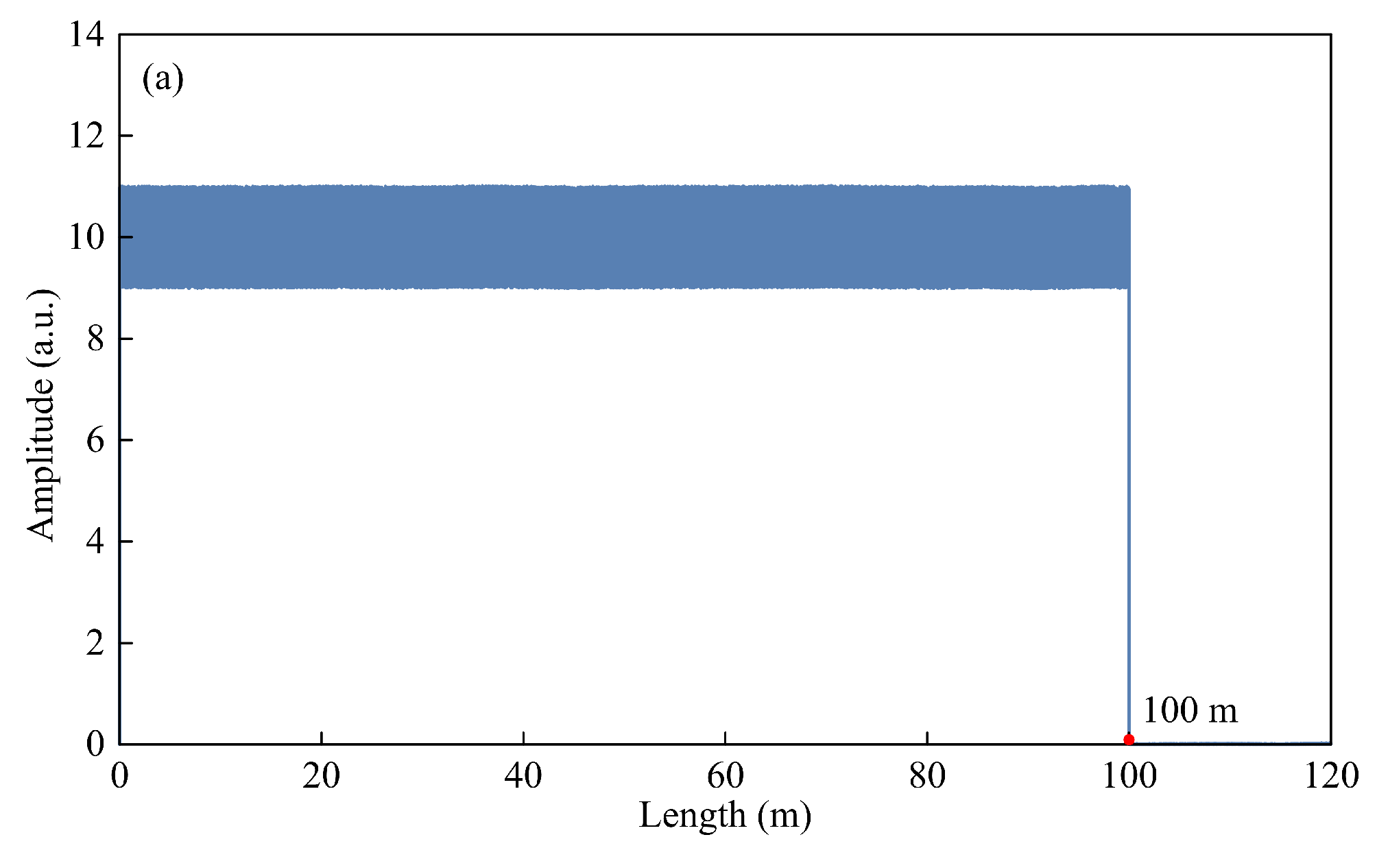Photonics 11 00580 g009a