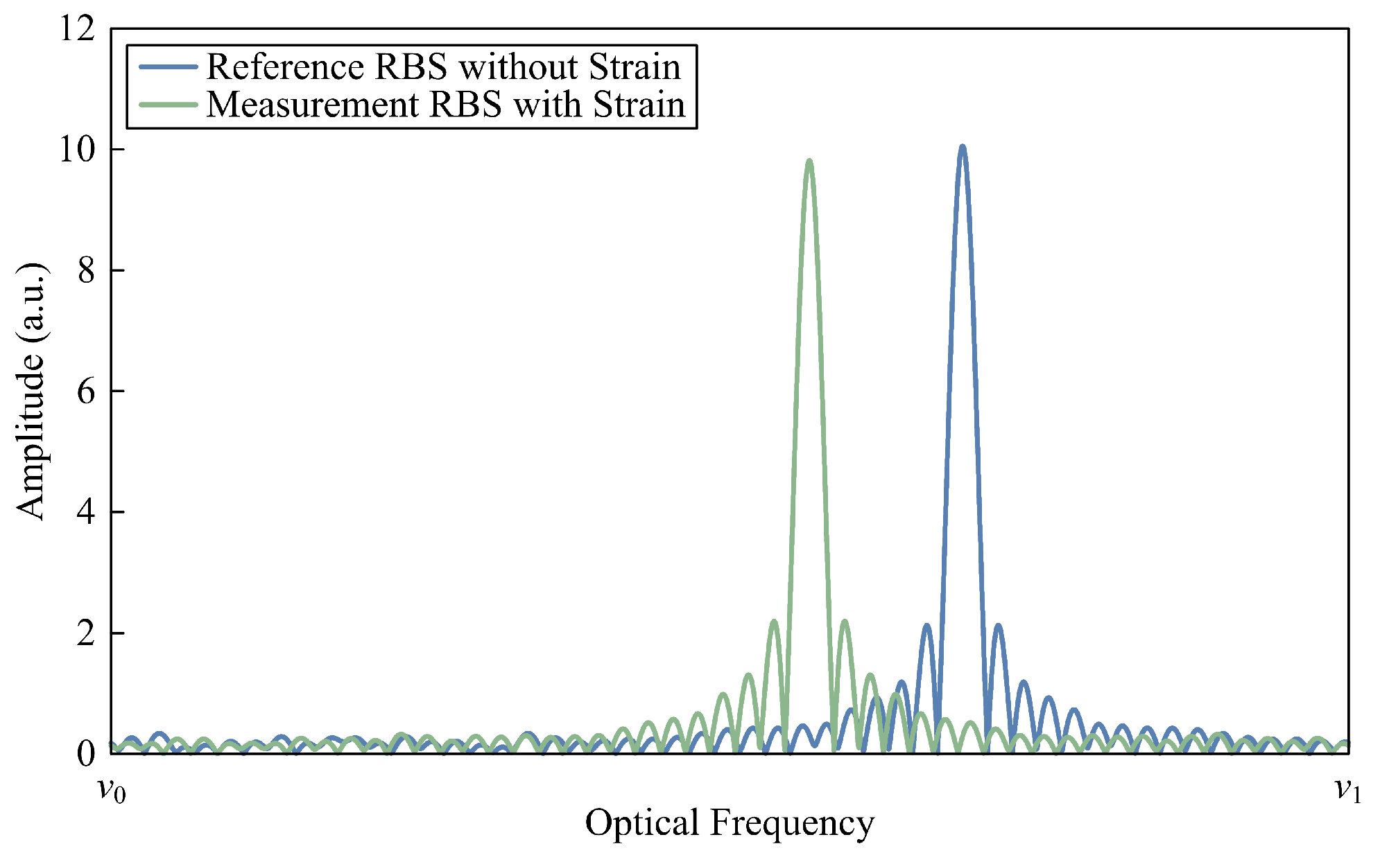 Photonics 11 00580 g010