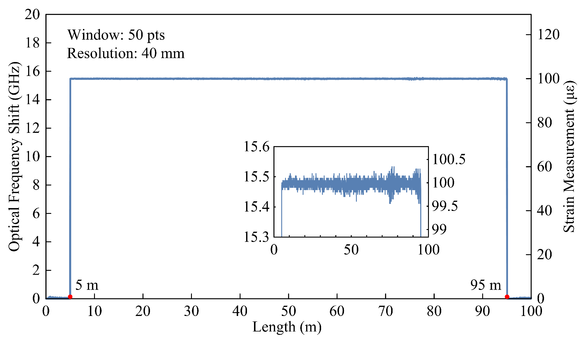 Photonics 11 00580 g011