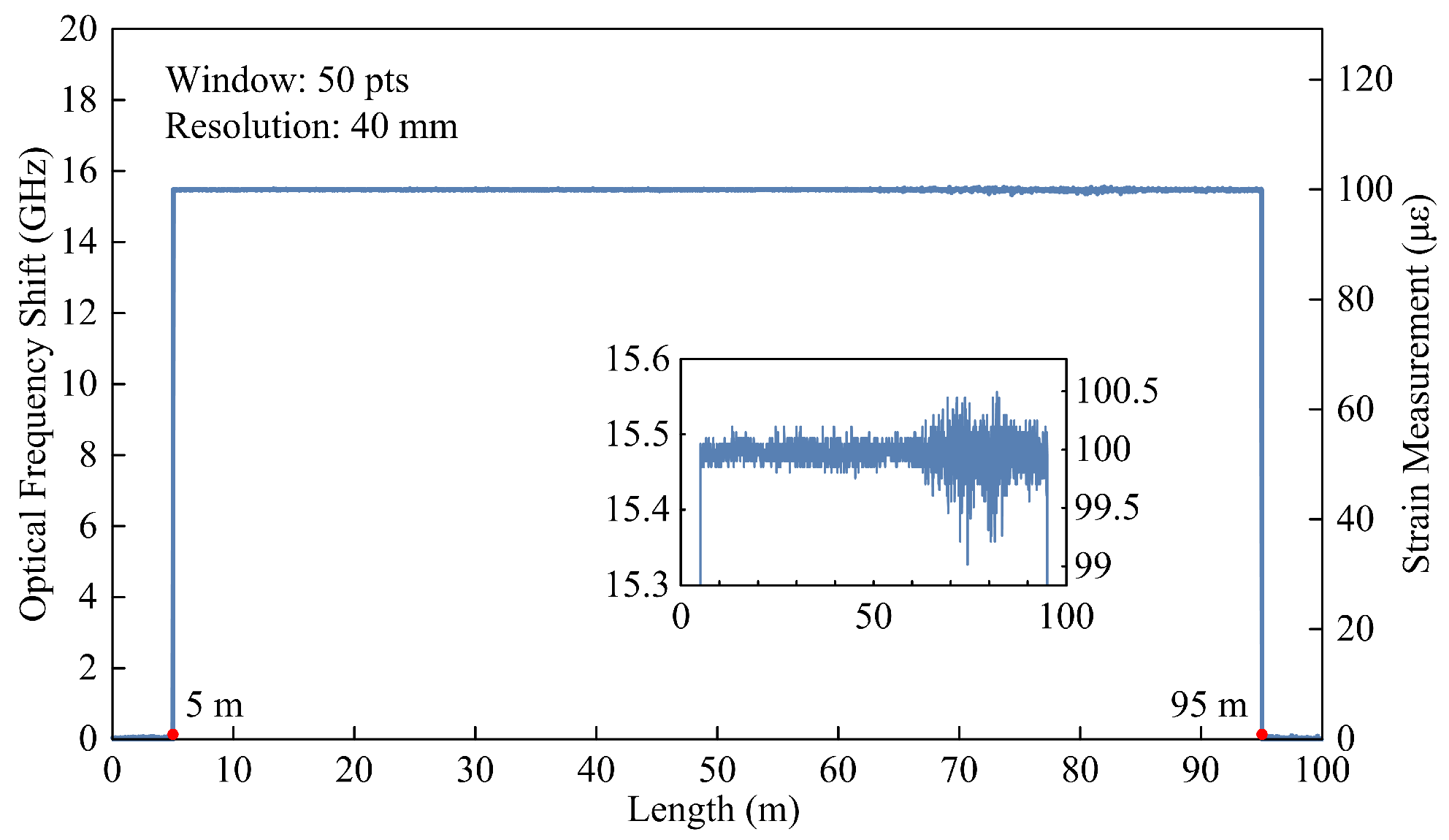 Photonics 11 00580 g014