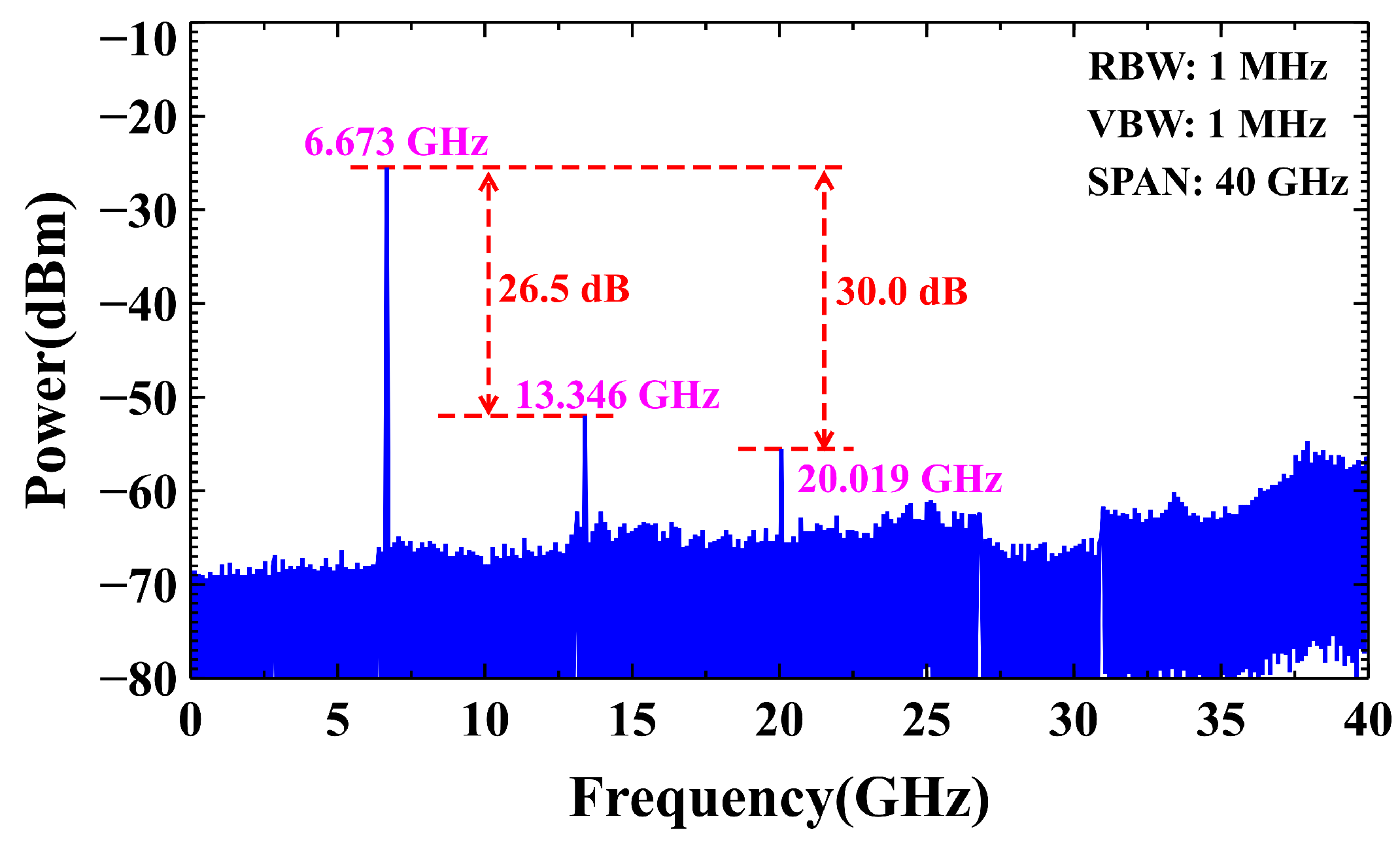 Photonics 11 00588 g004