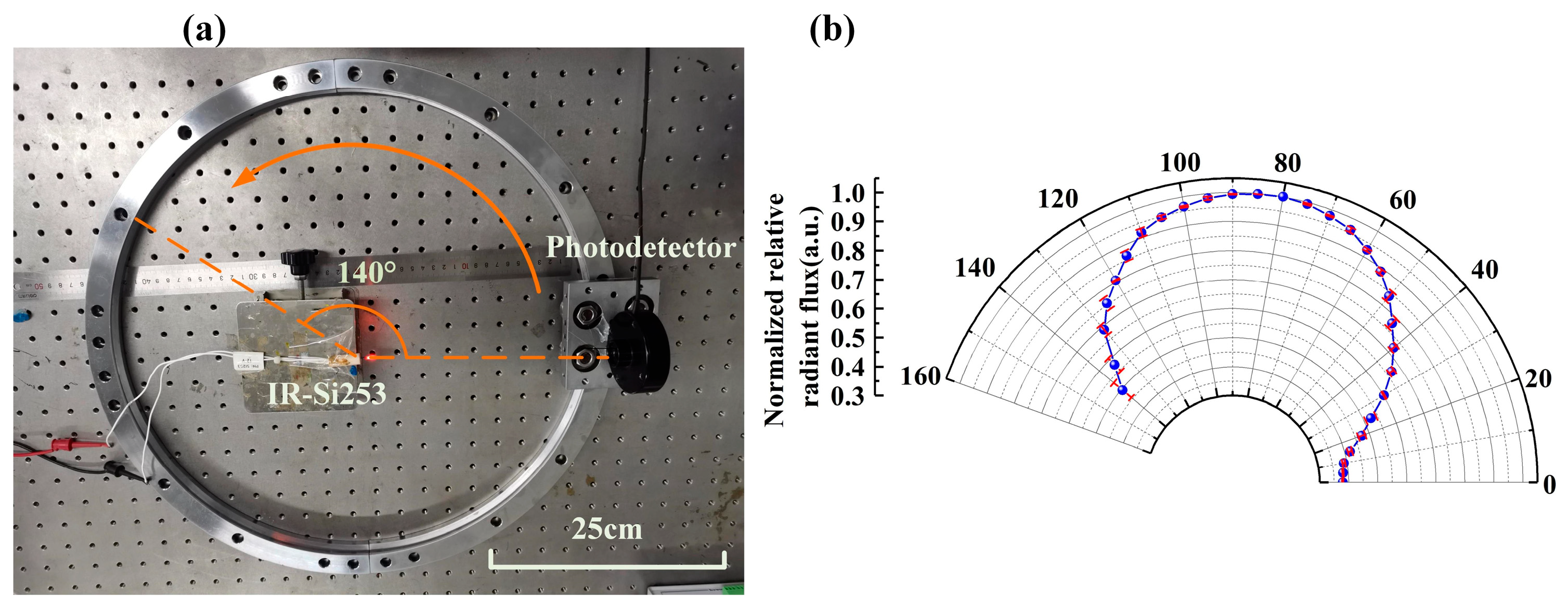 Photonics 11 00590 g002