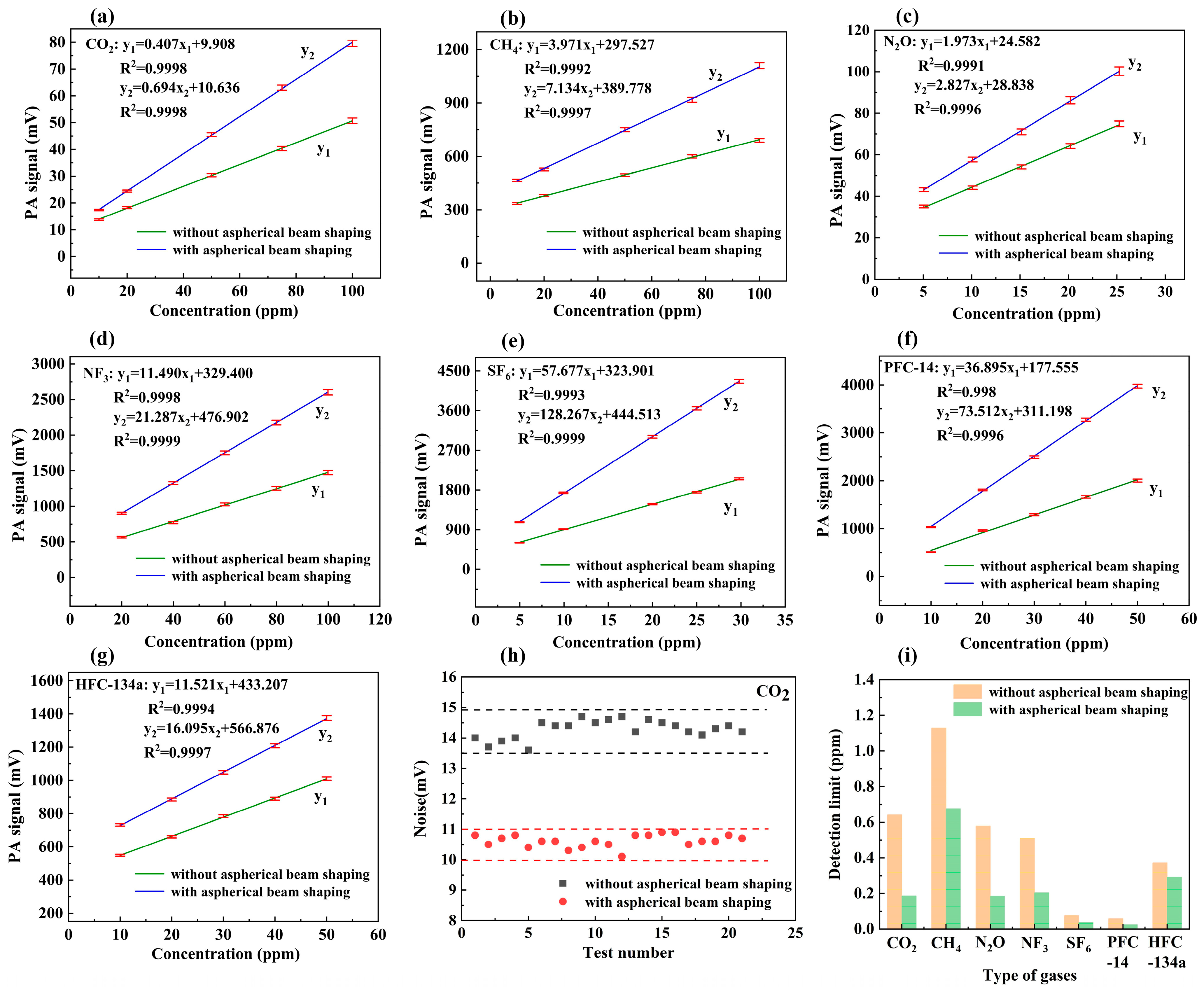 Photonics 11 00590 g010