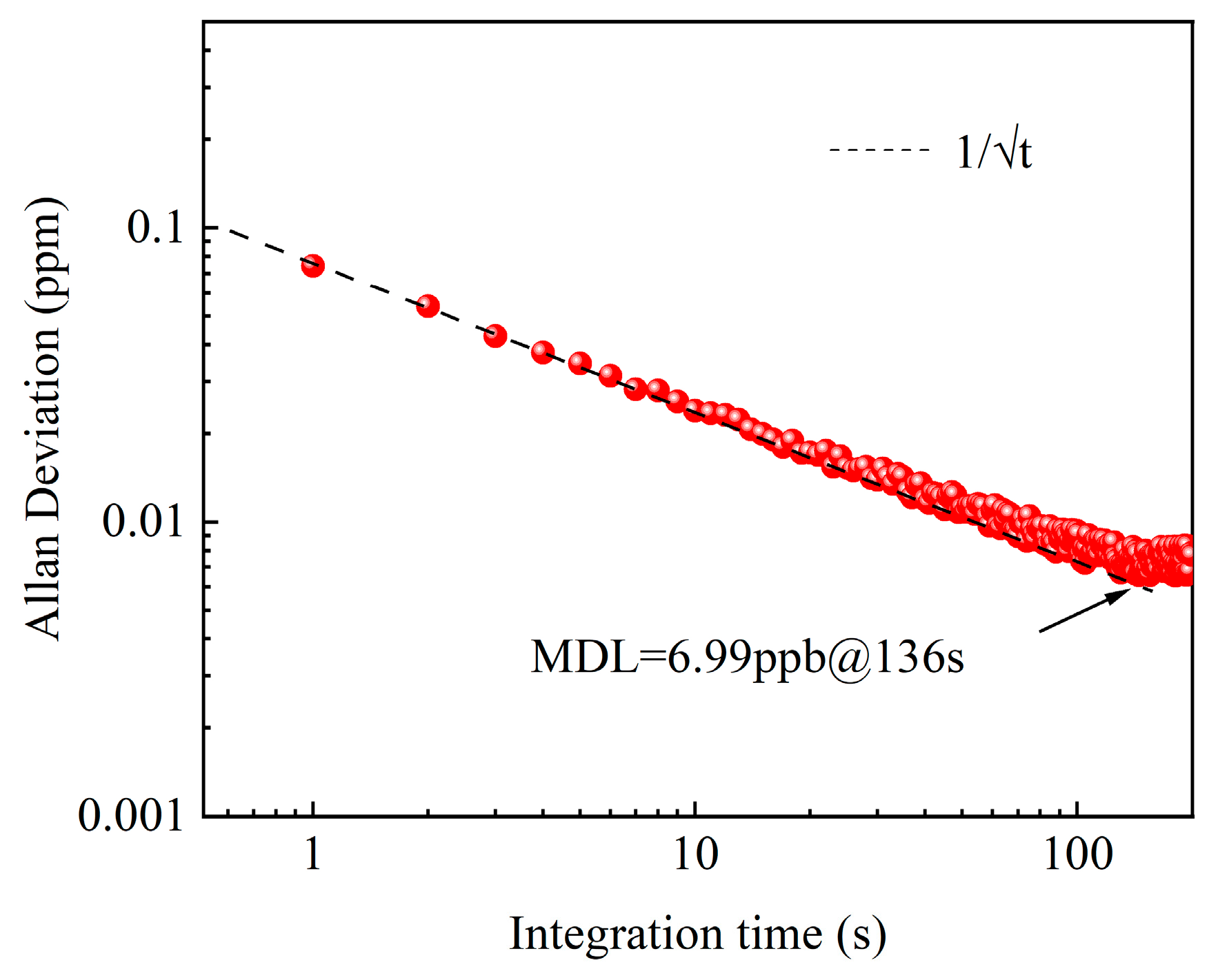 Photonics 11 00590 g011