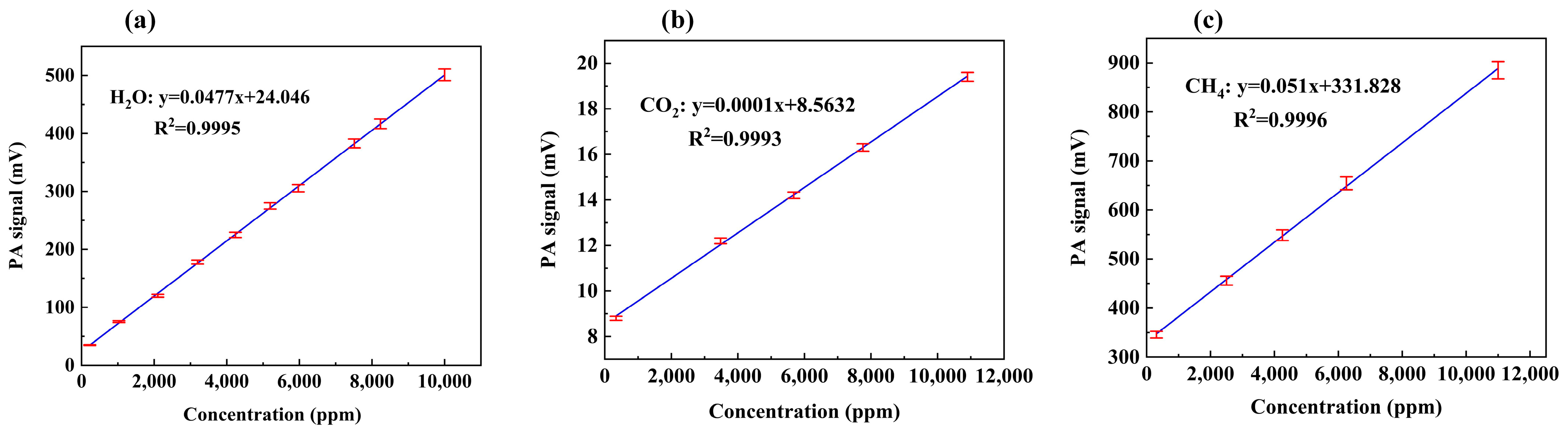 Photonics 11 00590 g012
