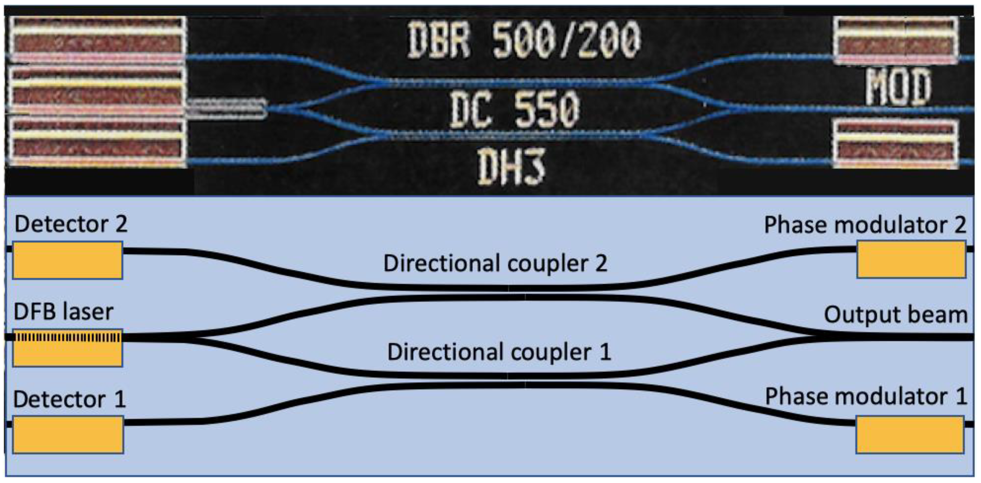 Photonics 11 00593 g004