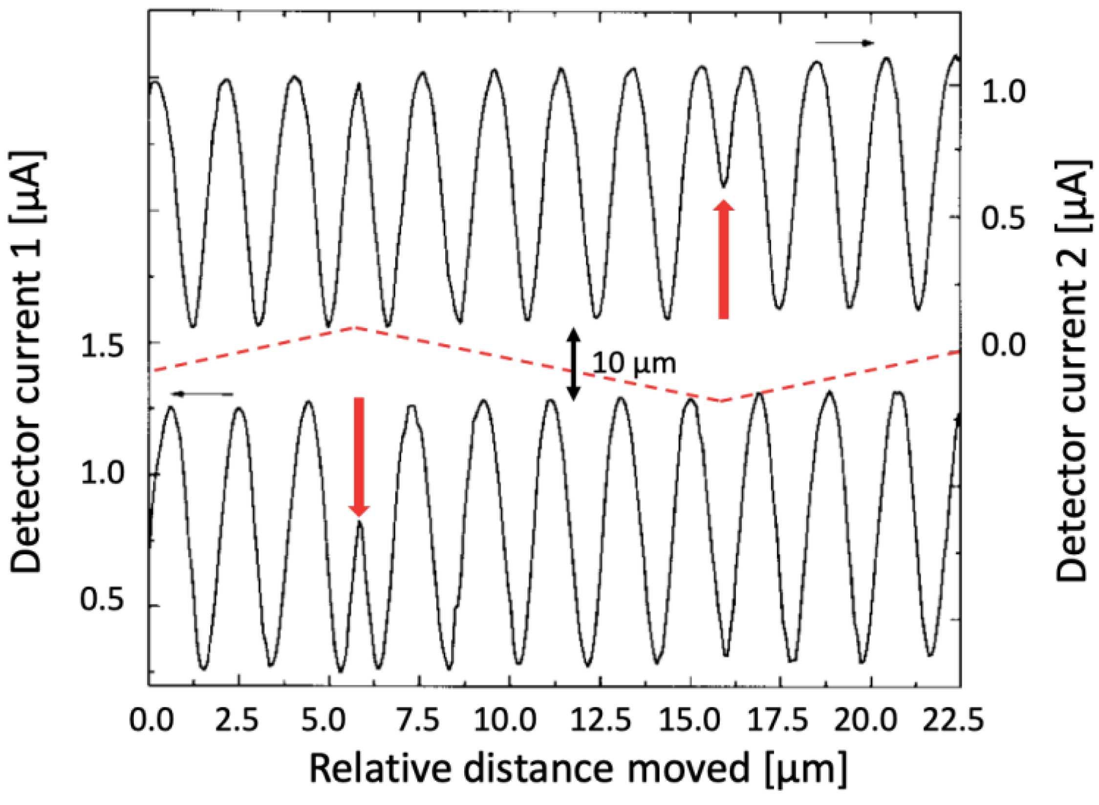 Photonics 11 00593 g006