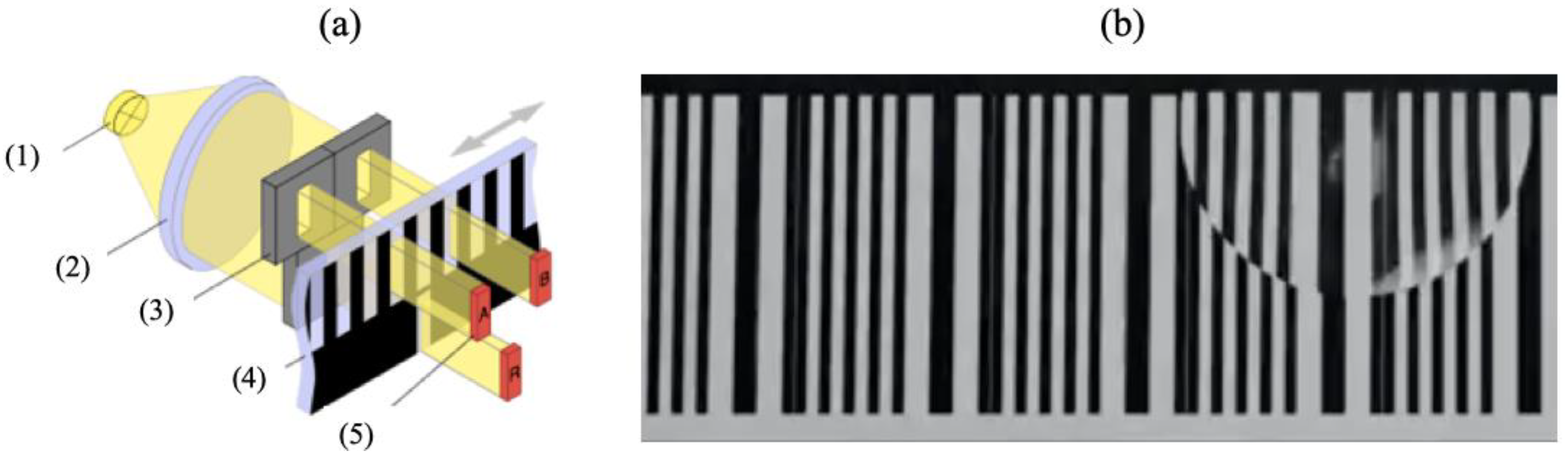 Photonics 11 00593 g008