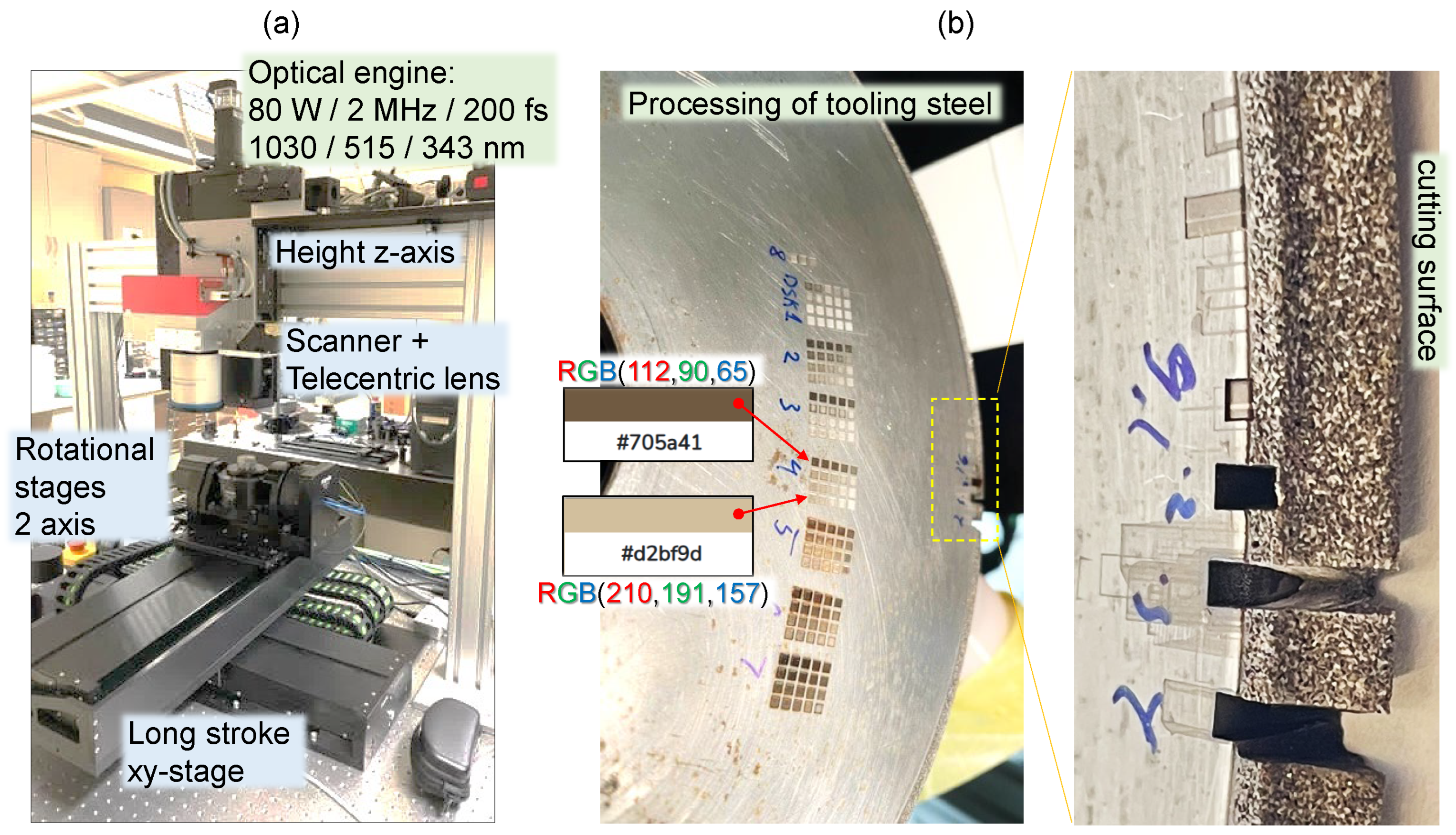 Photonics 11 00598 g001