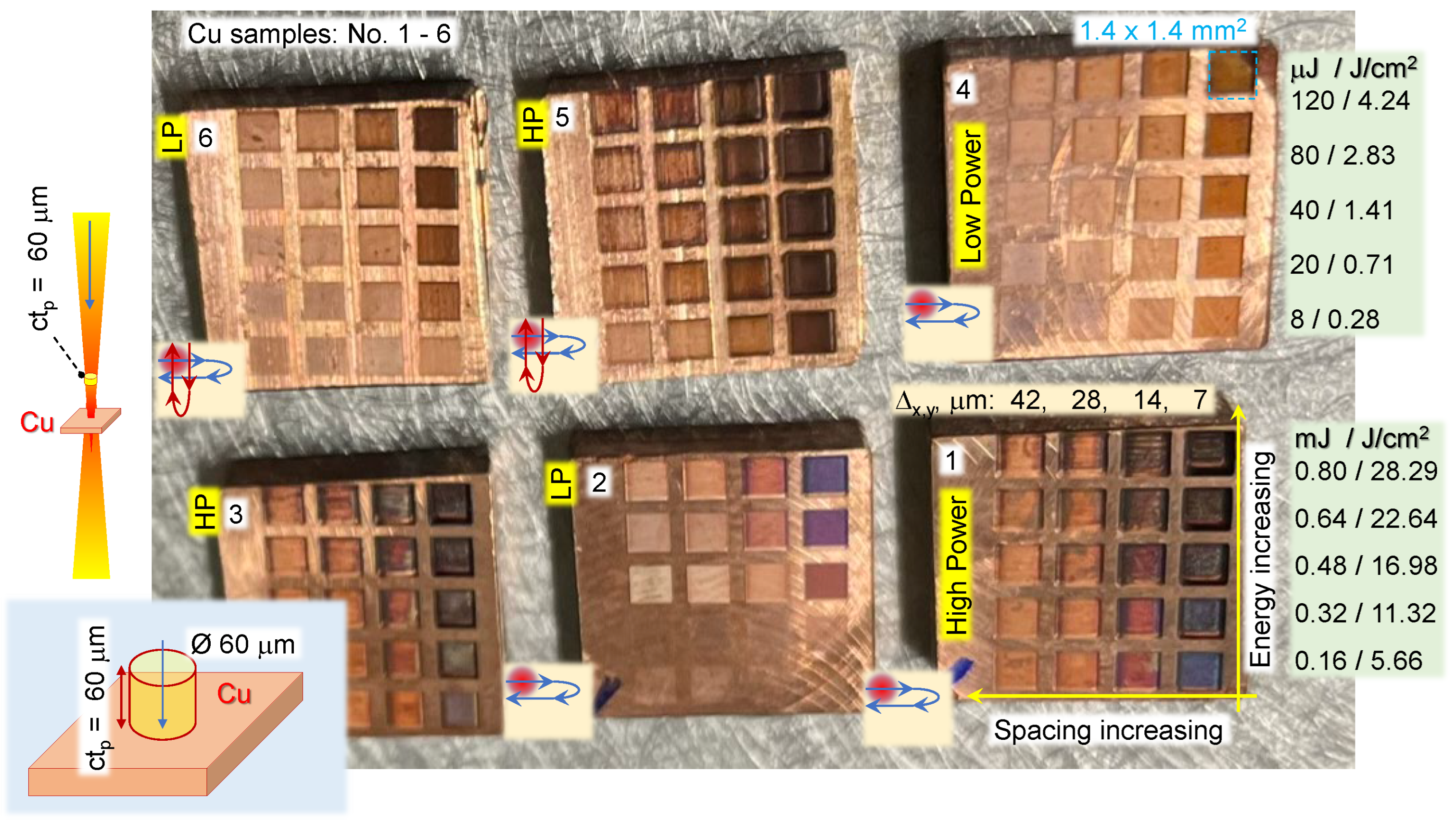Photonics 11 00598 g002