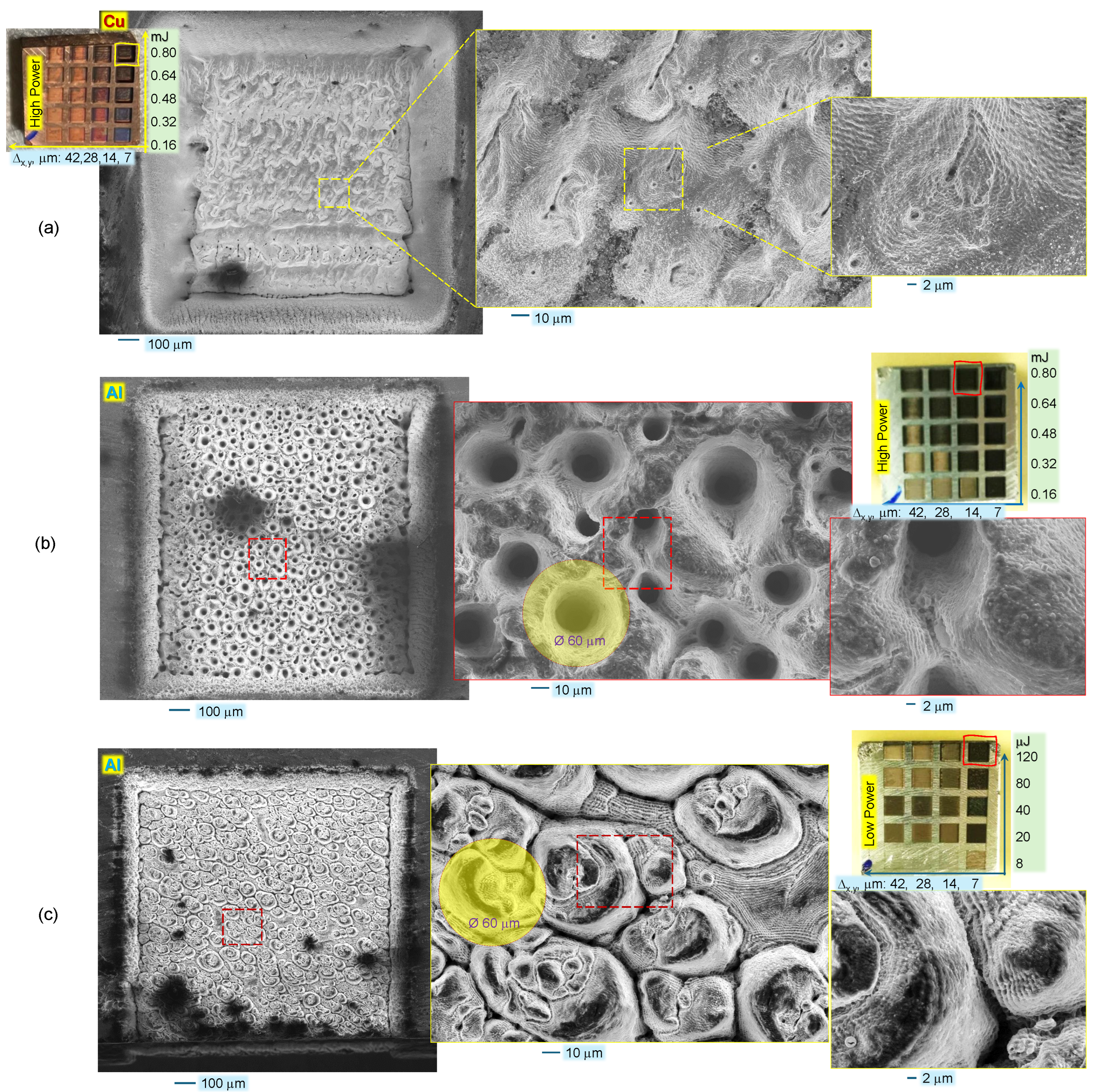 Photonics 11 00598 g0a1