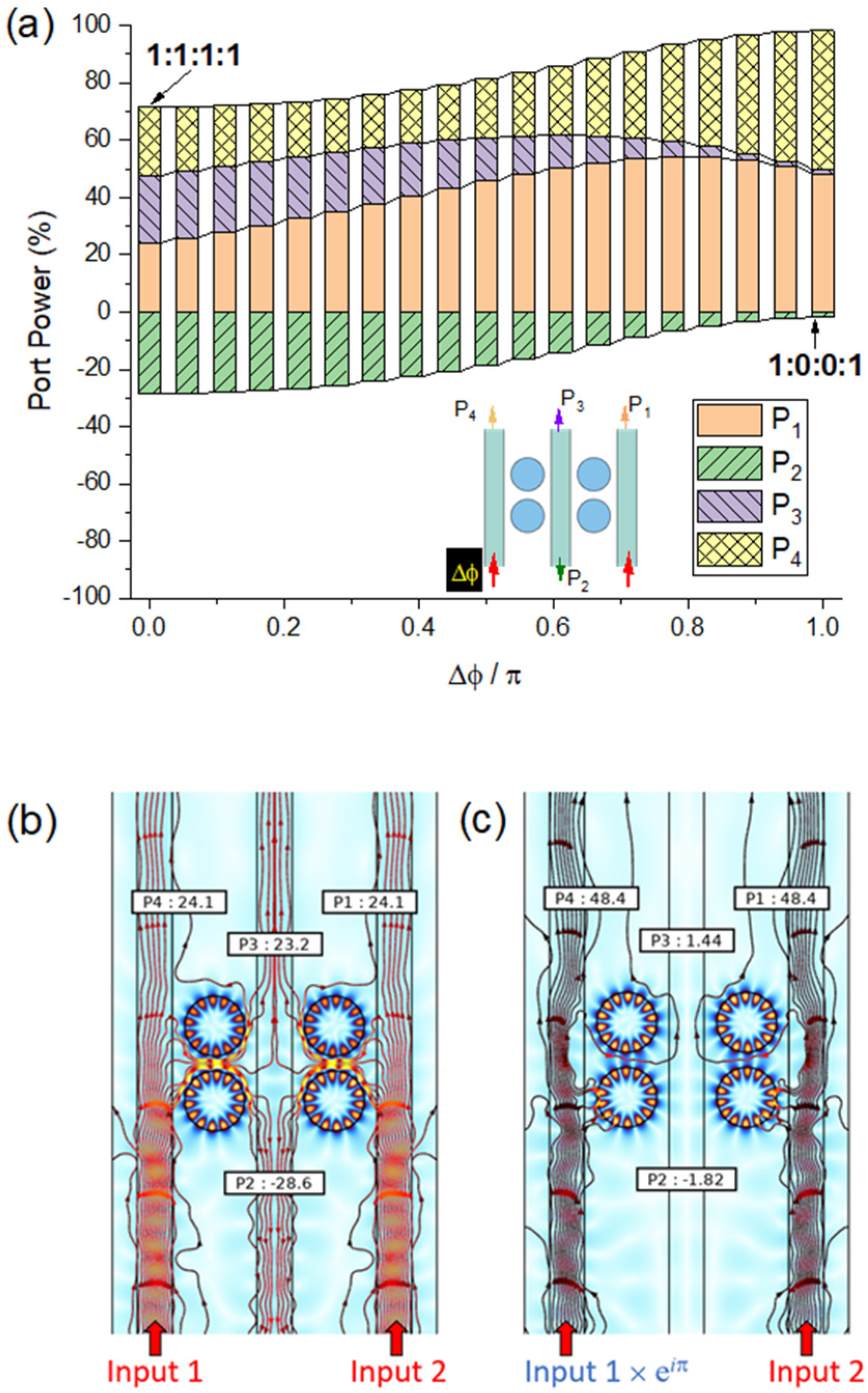 Photonics 11 00600 g008 Photonics 11 00600 g008
