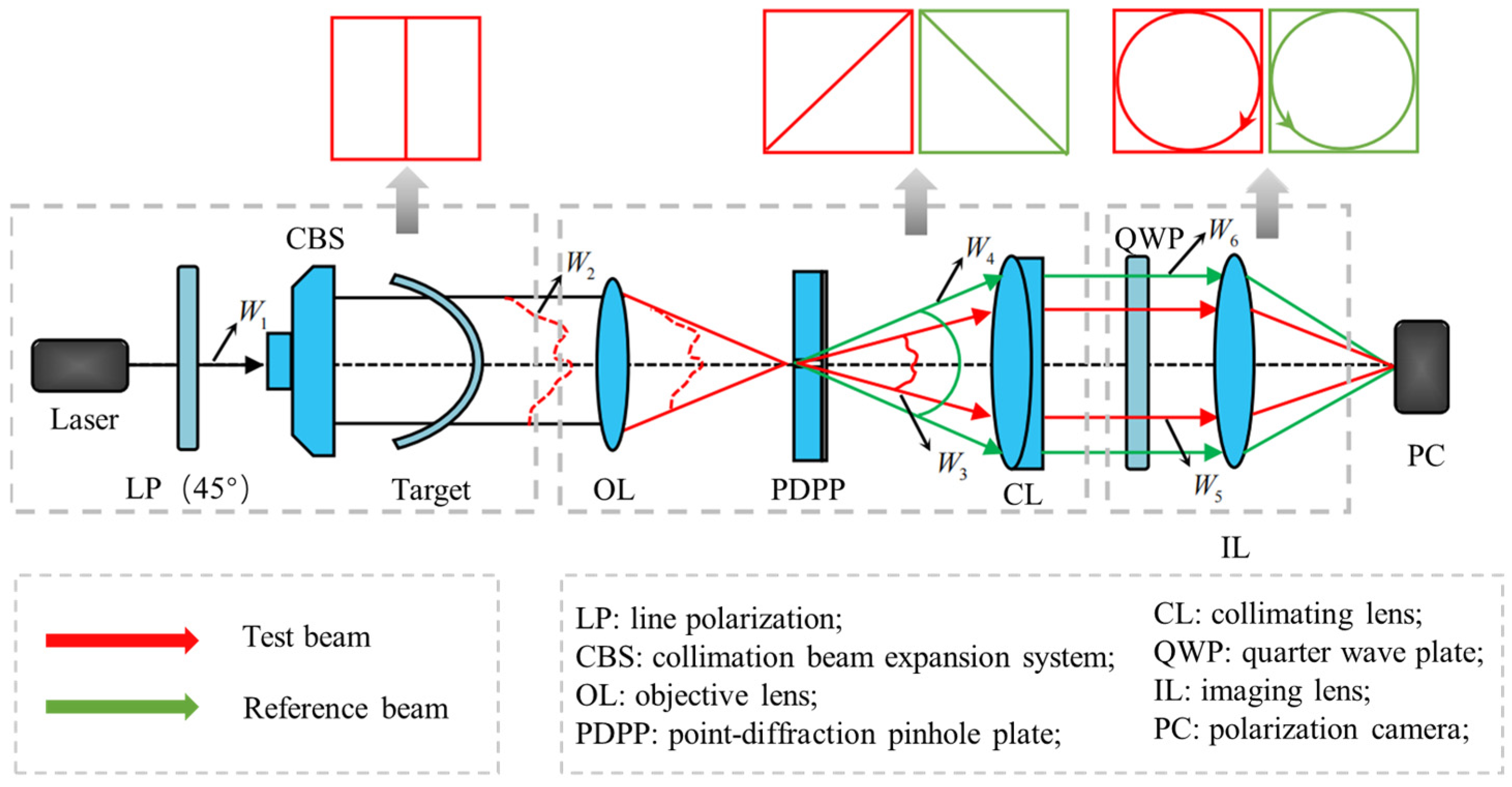 Photonics 11 00602 g001