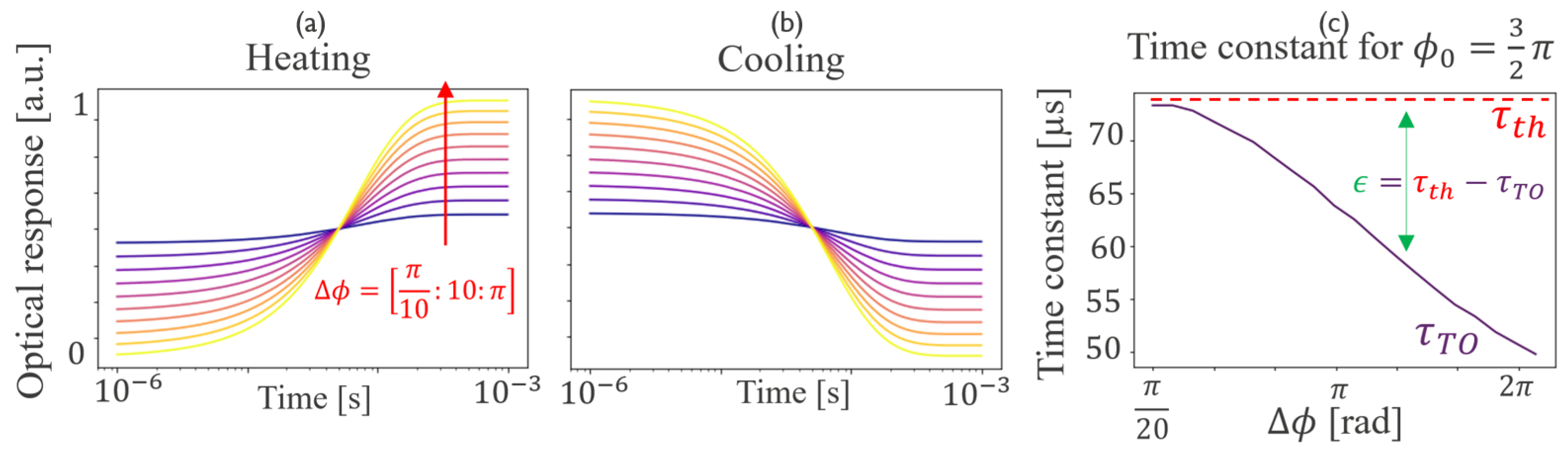 Photonics 11 00603 g004