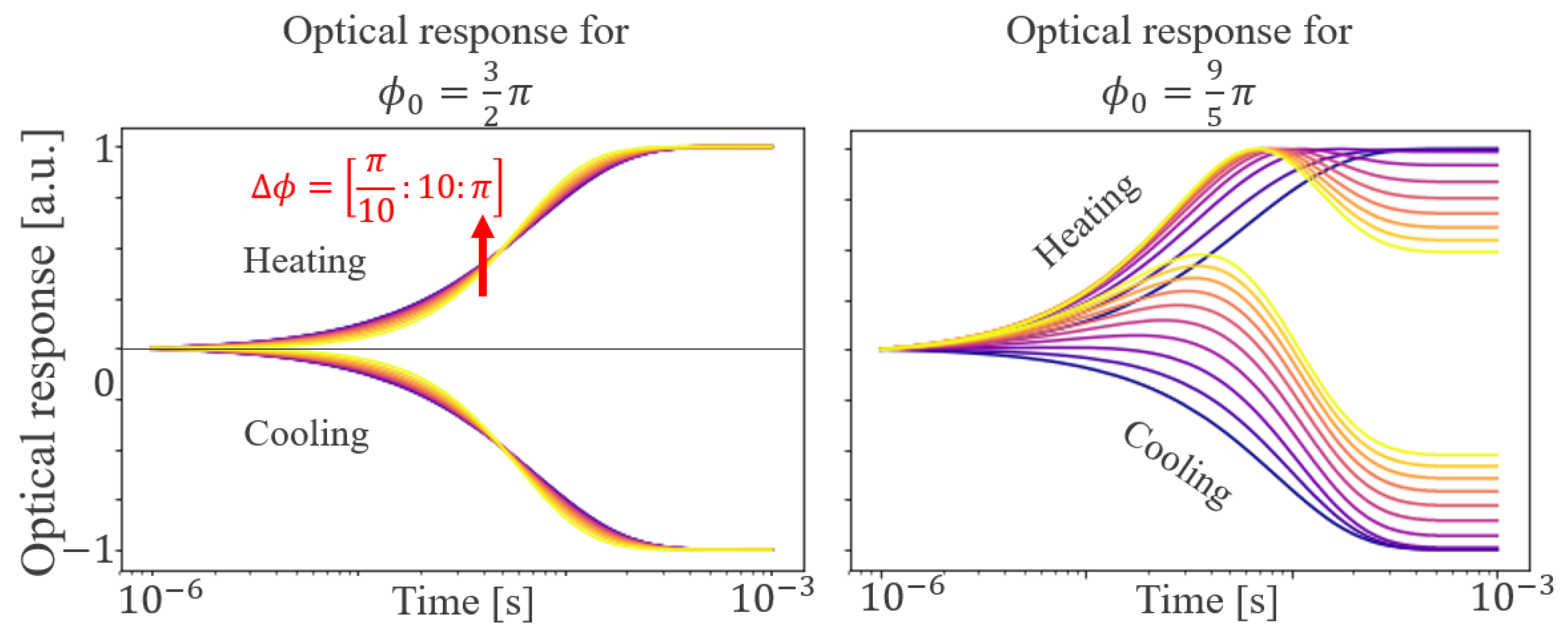 Photonics 11 00603 g005