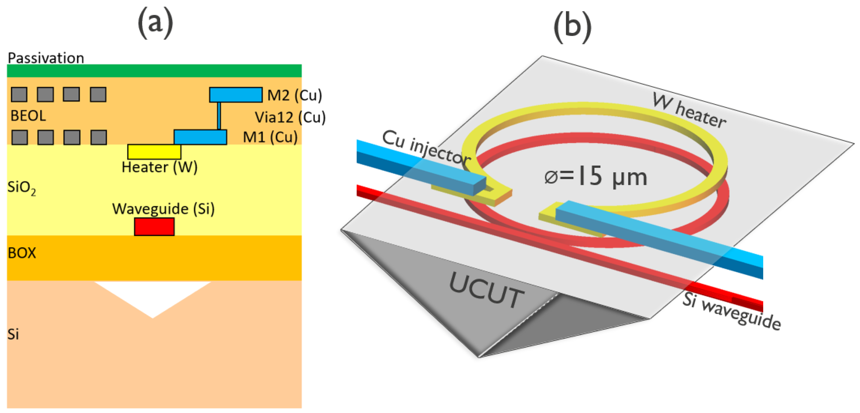 Photonics 11 00603 g010