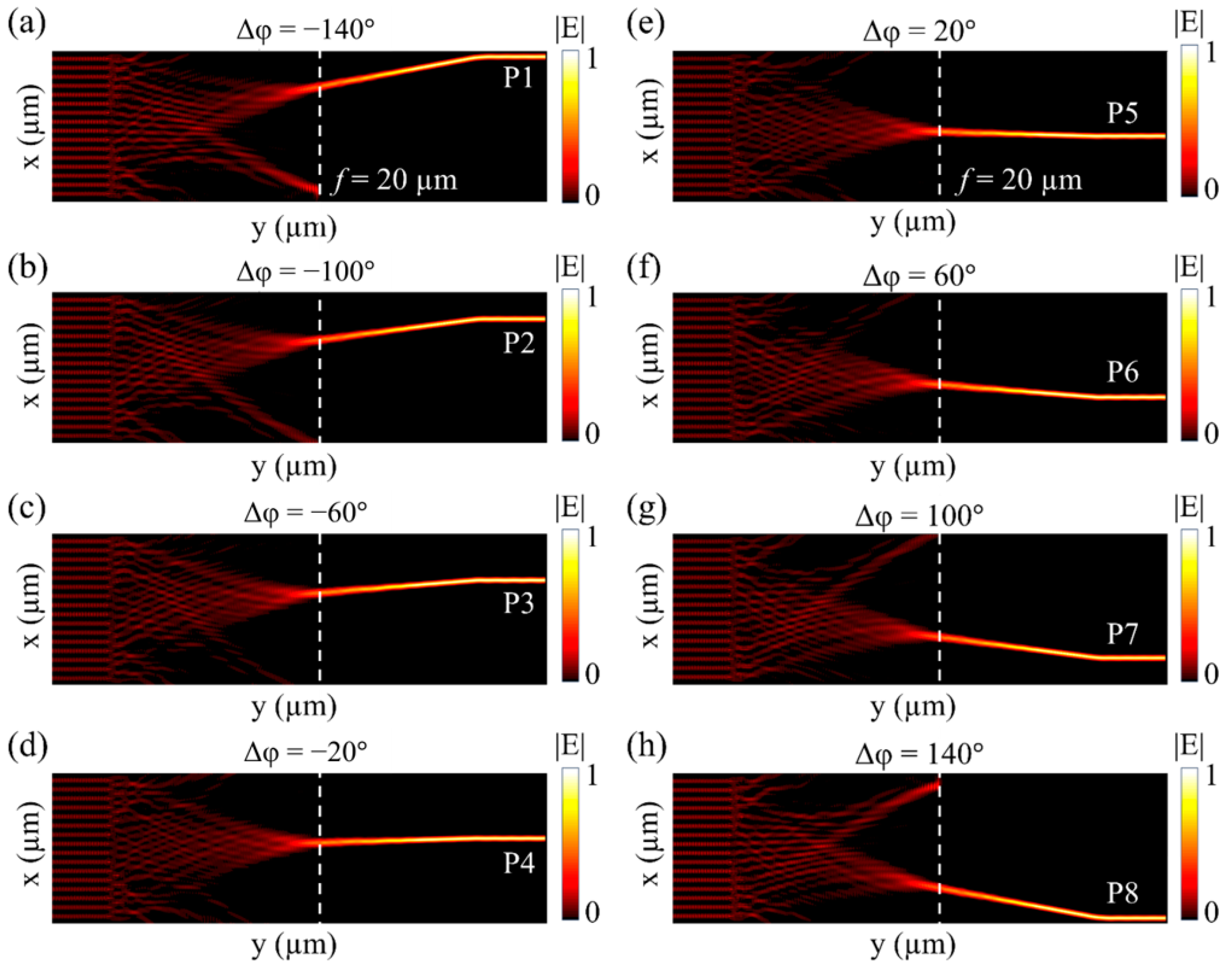 Photonics 11 00611 g006