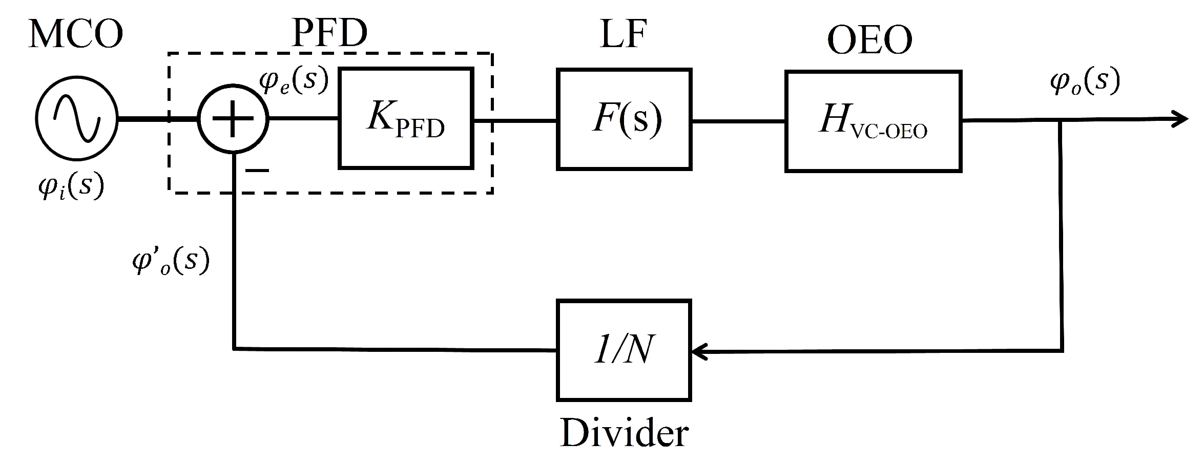 Photonics 11 00614 g004