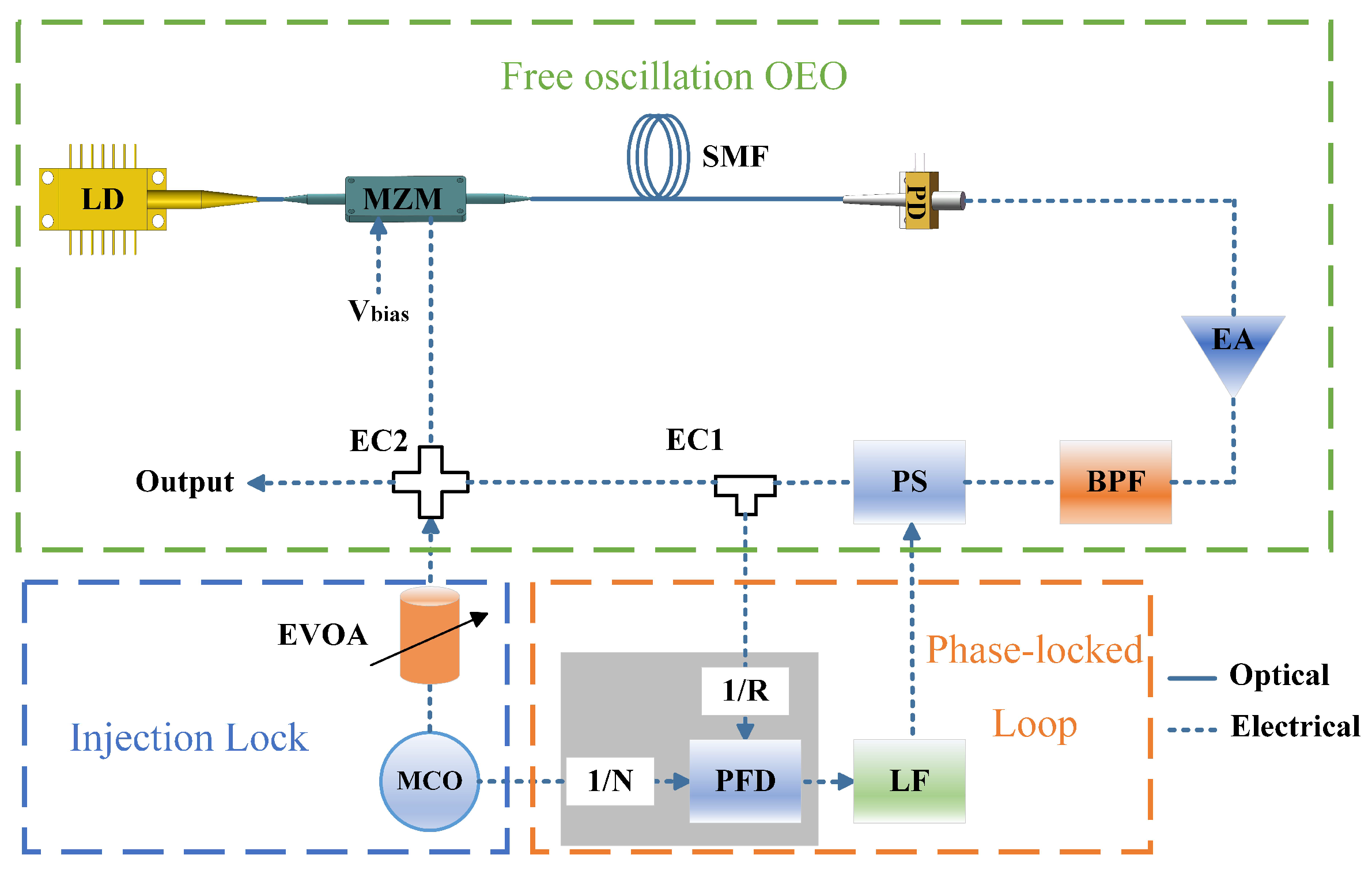 Photonics 11 00614 g007