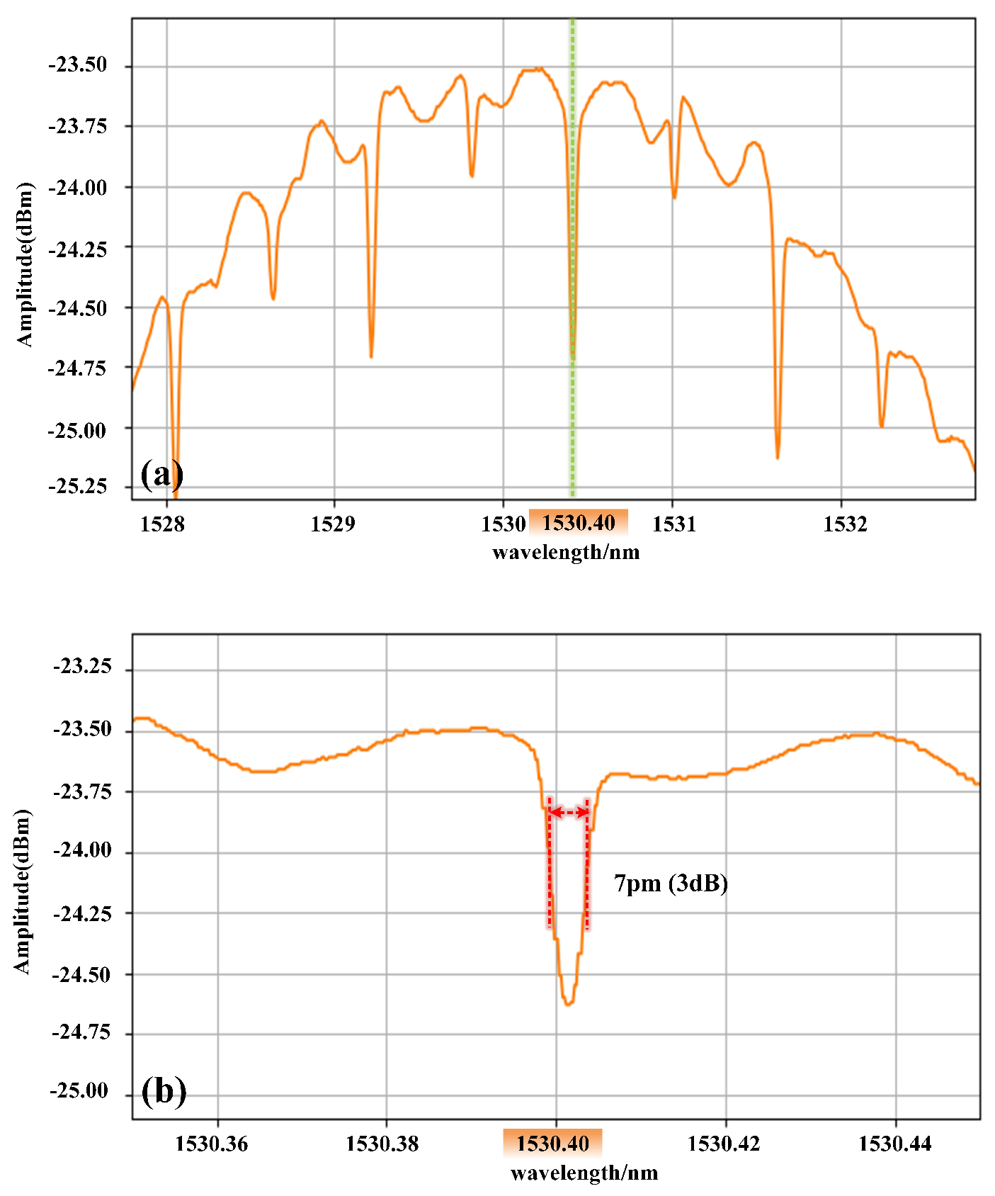 Photonics 11 00621 g001