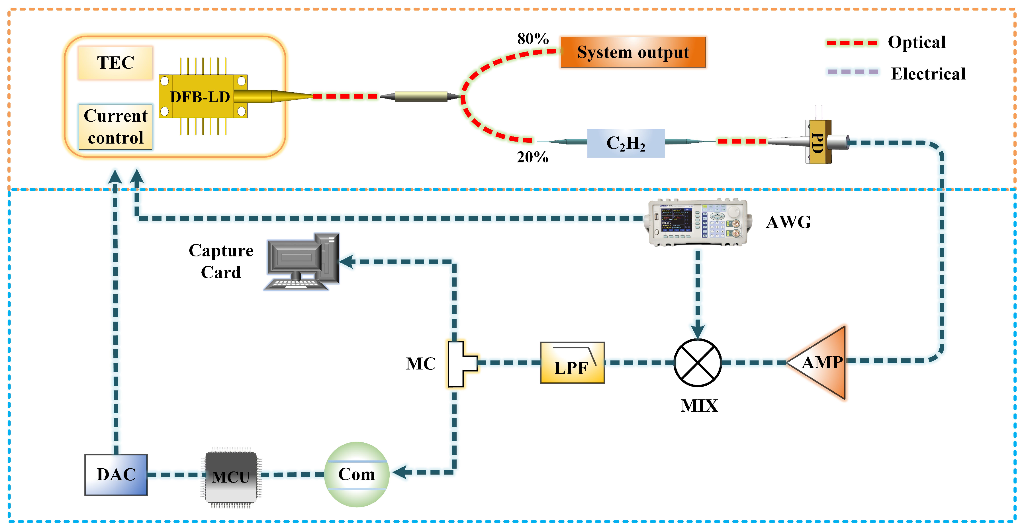 Photonics 11 00621 g004