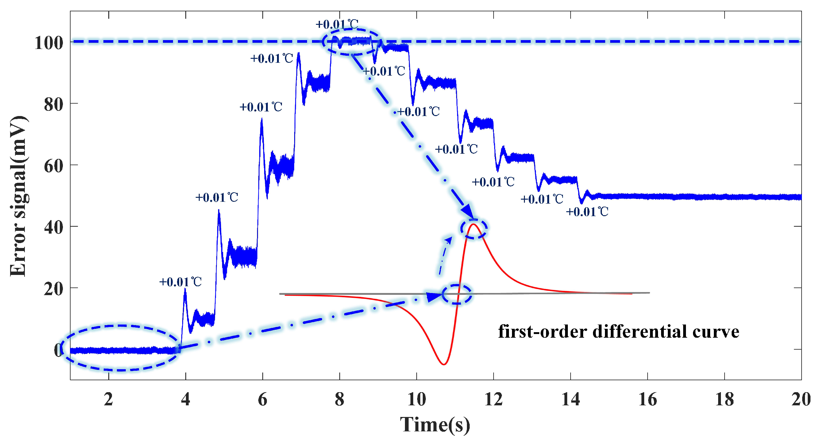 Photonics 11 00621 g010