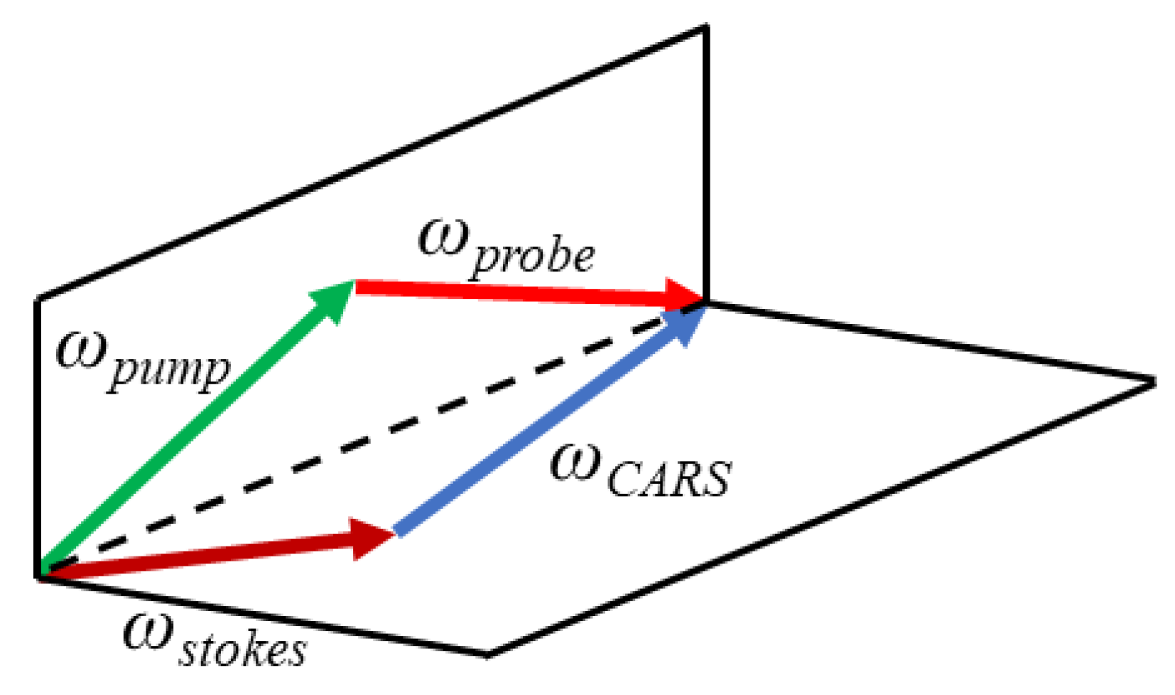 Photonics 11 00622 g002