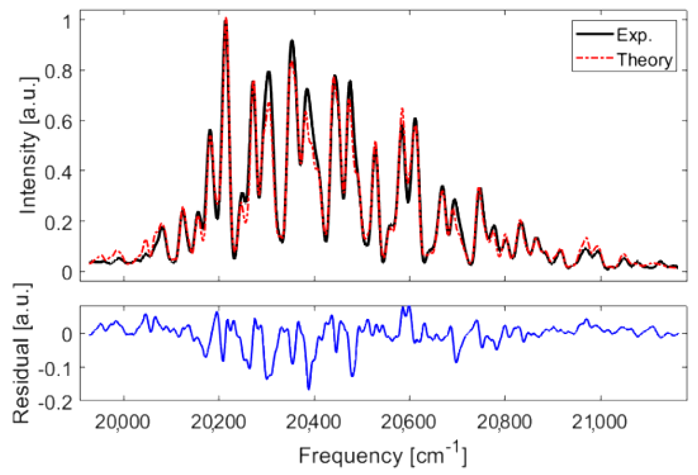 Photonics 11 00622 g007