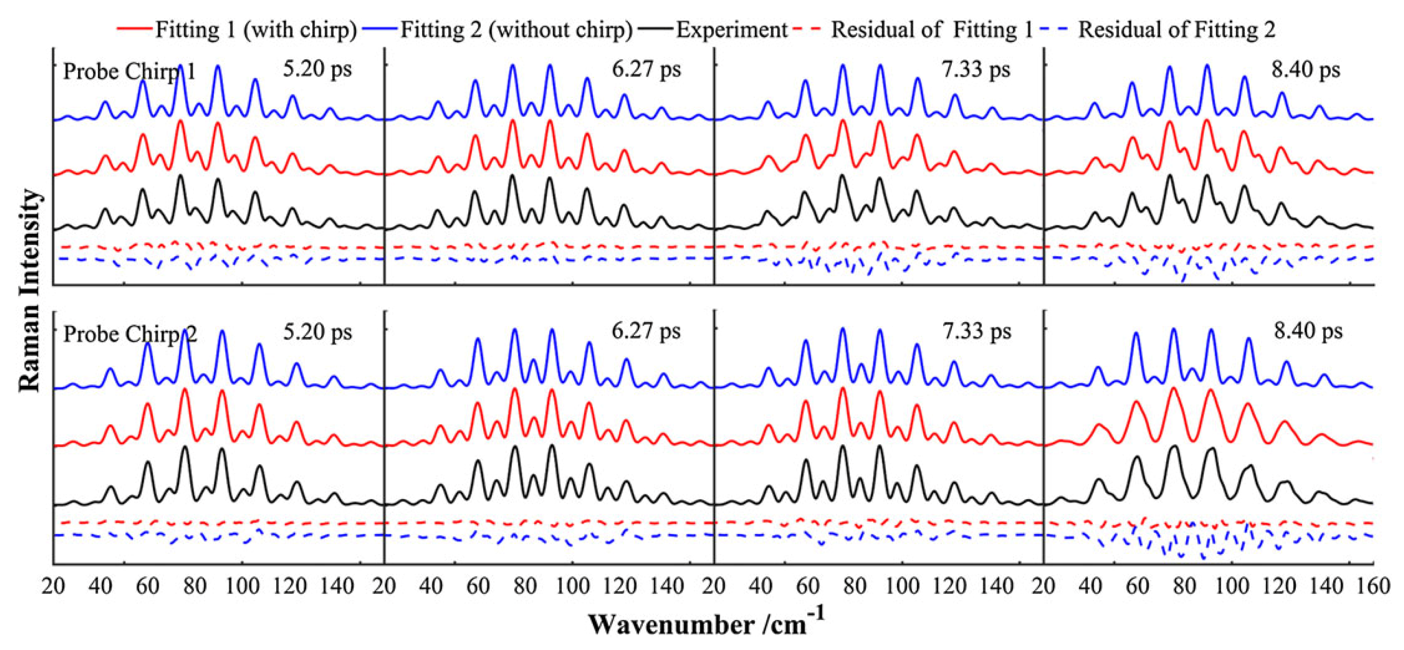 Photonics 11 00622 g010