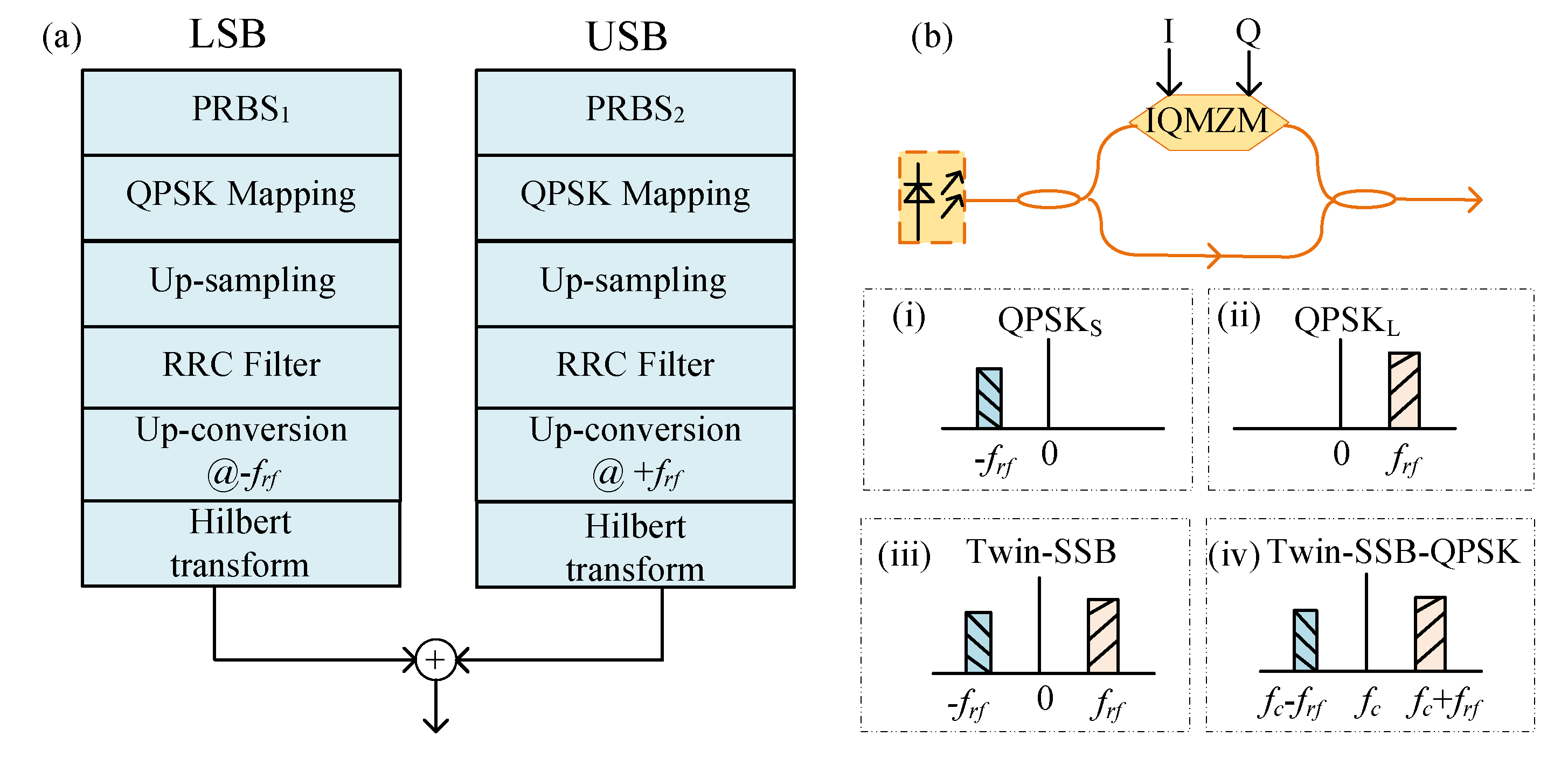 Photonics 11 00624 g001