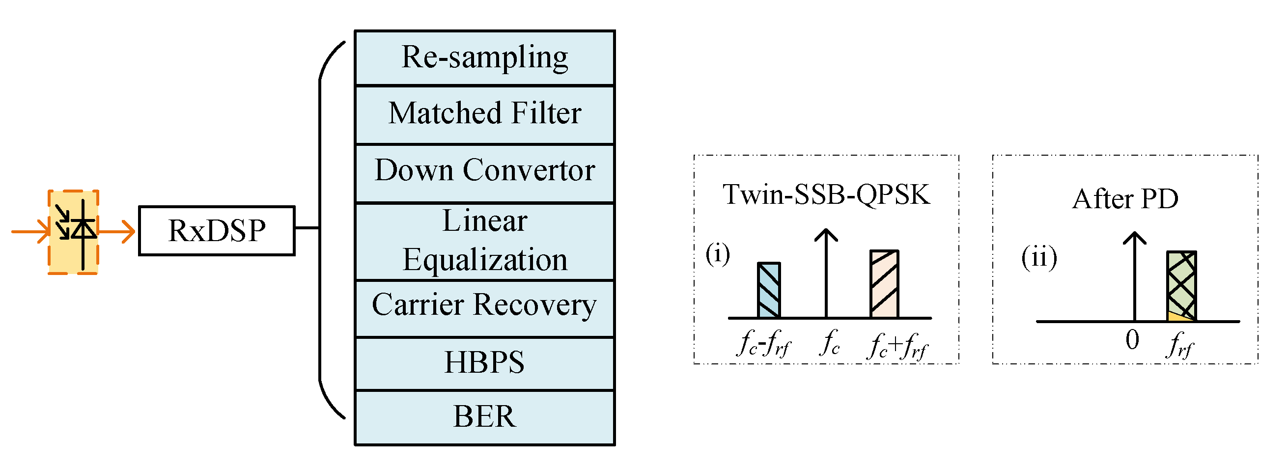 Photonics 11 00624 g002