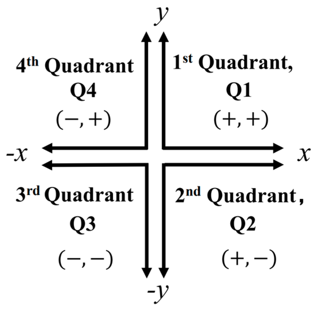 Photonics 11 00625 g002