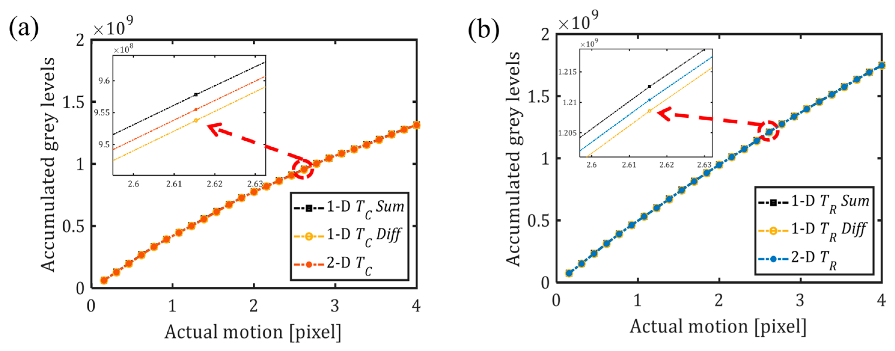 Photonics 11 00625 g005