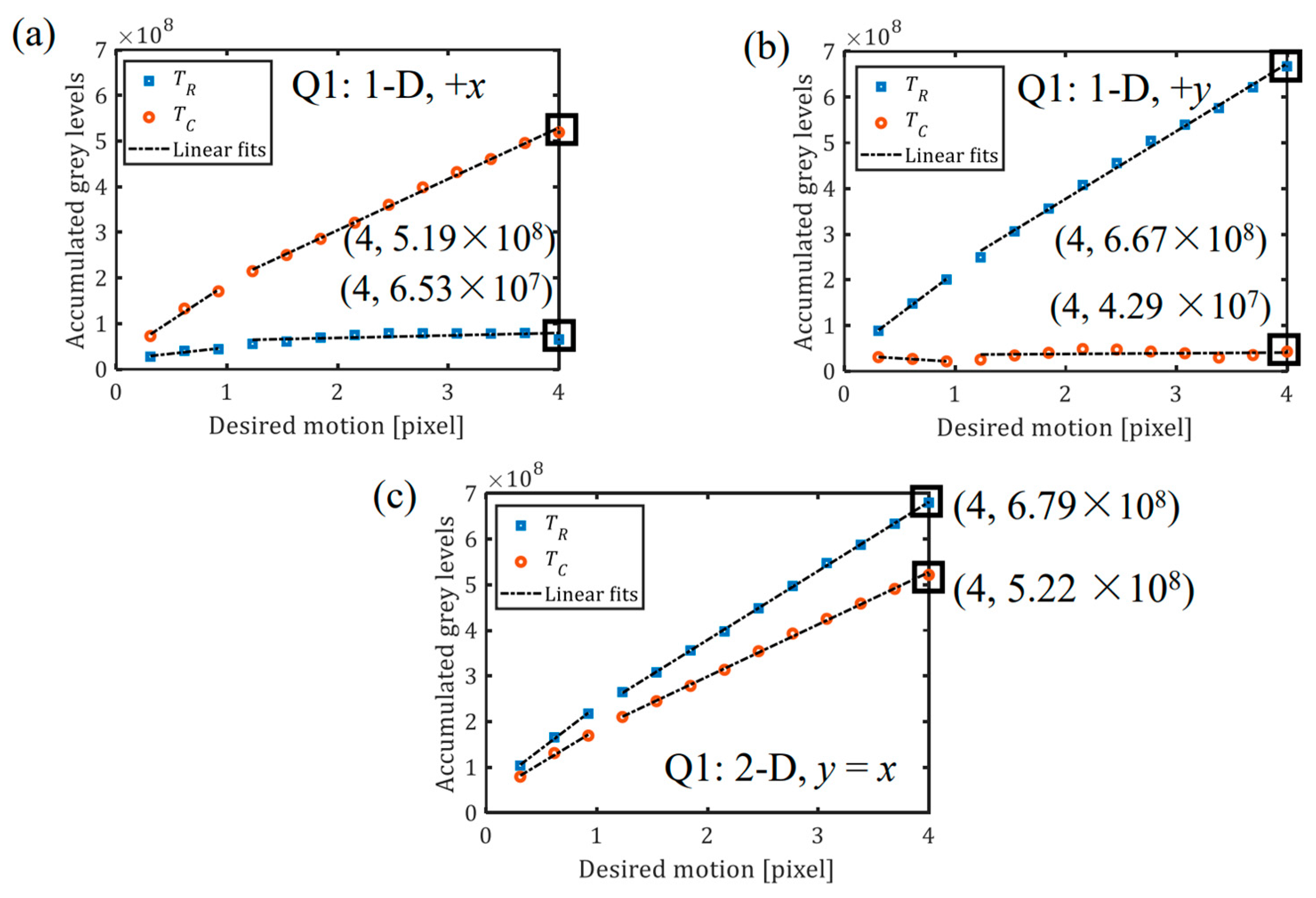 Photonics 11 00625 g010