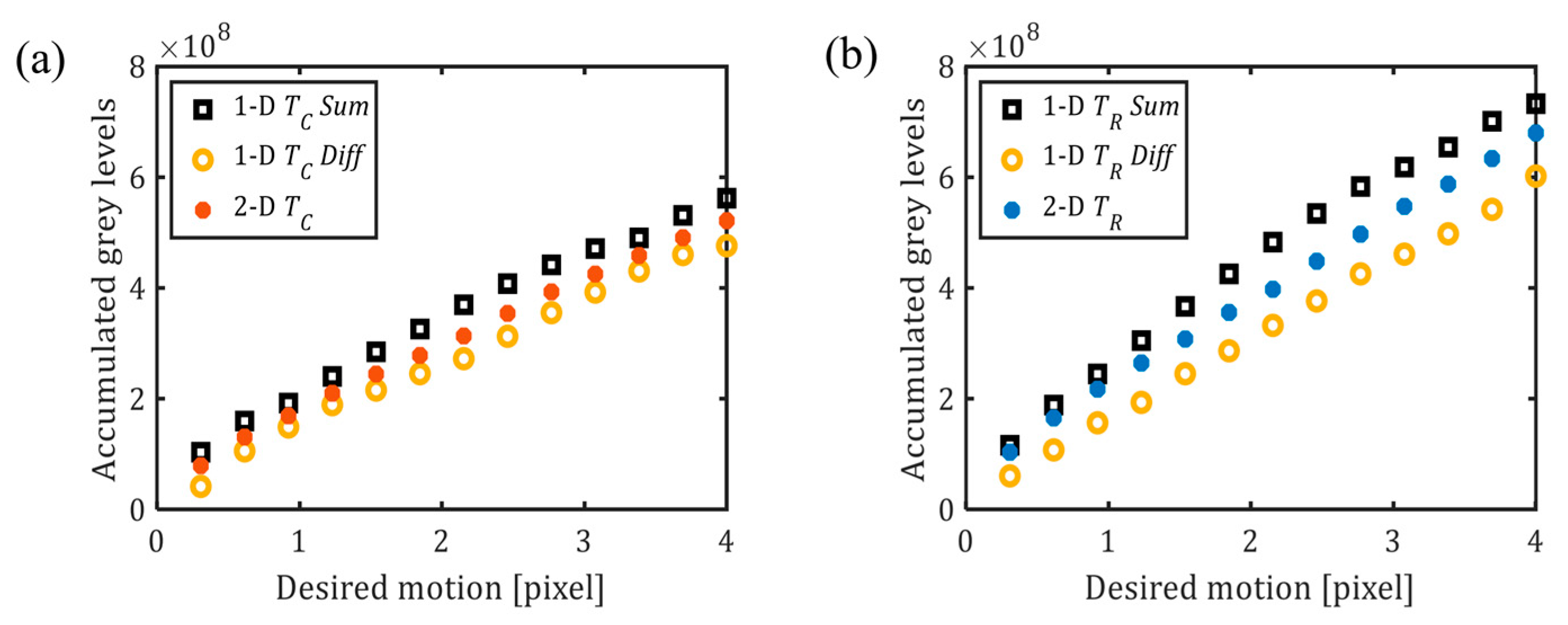 Photonics 11 00625 g011