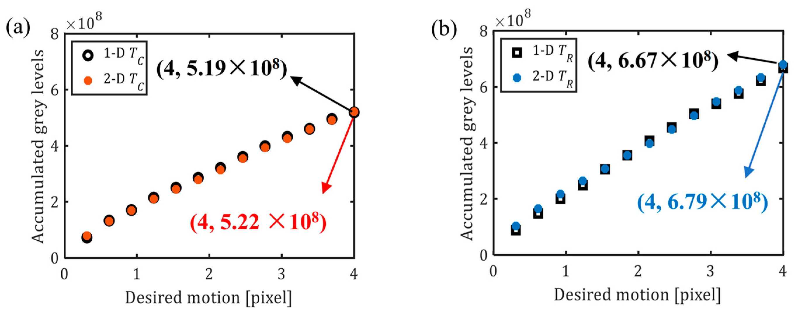 Photonics 11 00625 g012