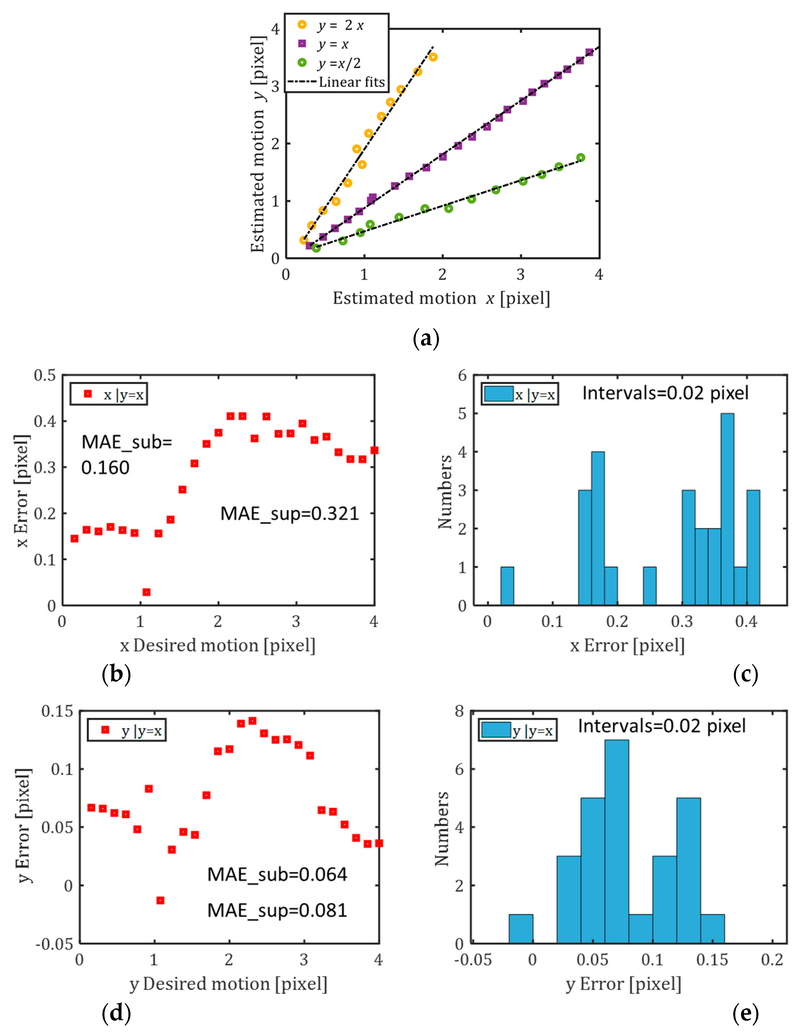 Photonics 11 00625 g013