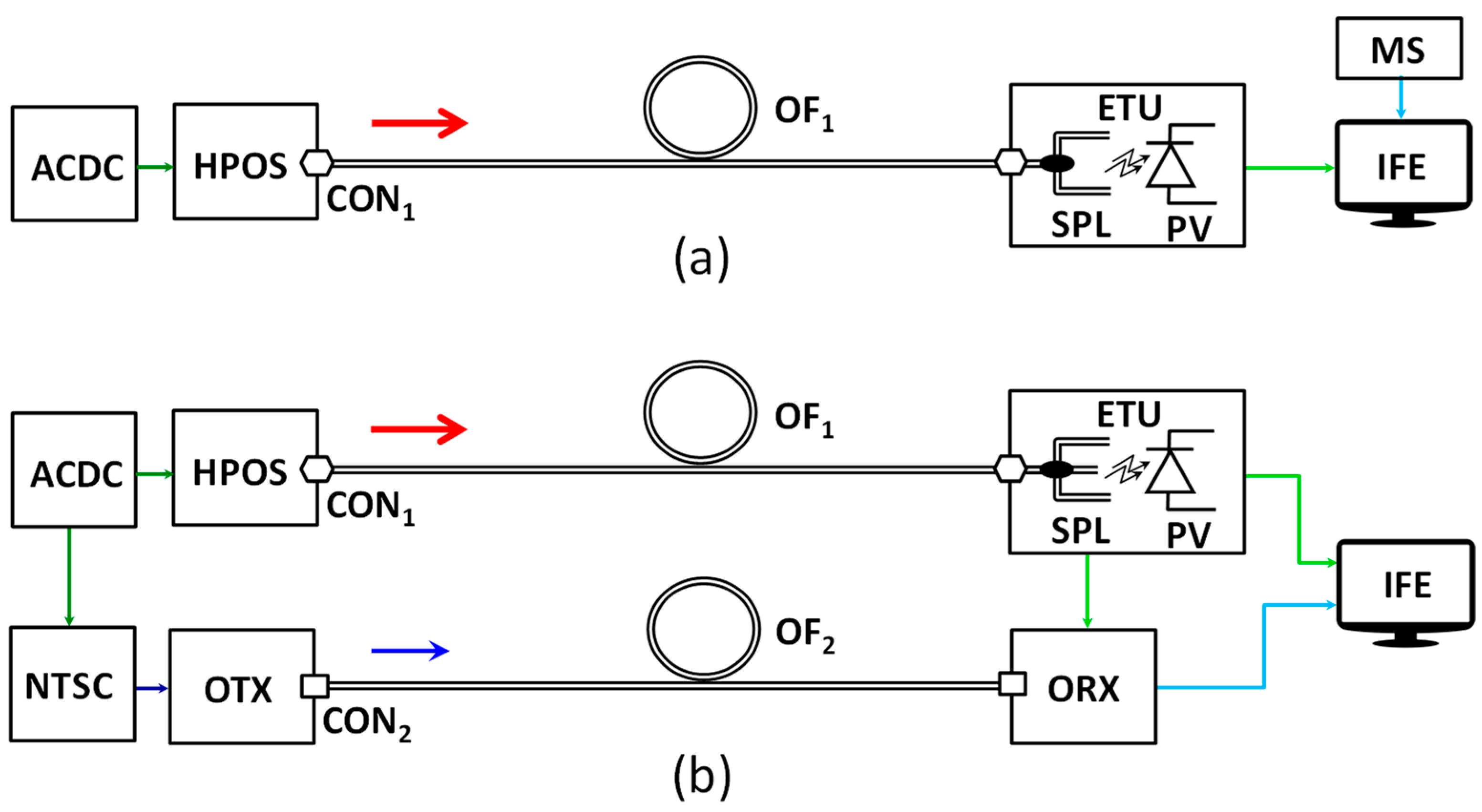 Photonics 11 00627 g002