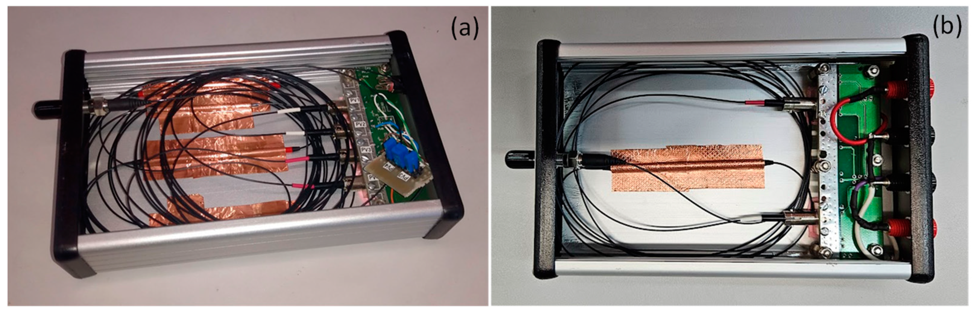 Photonics 11 00627 g005