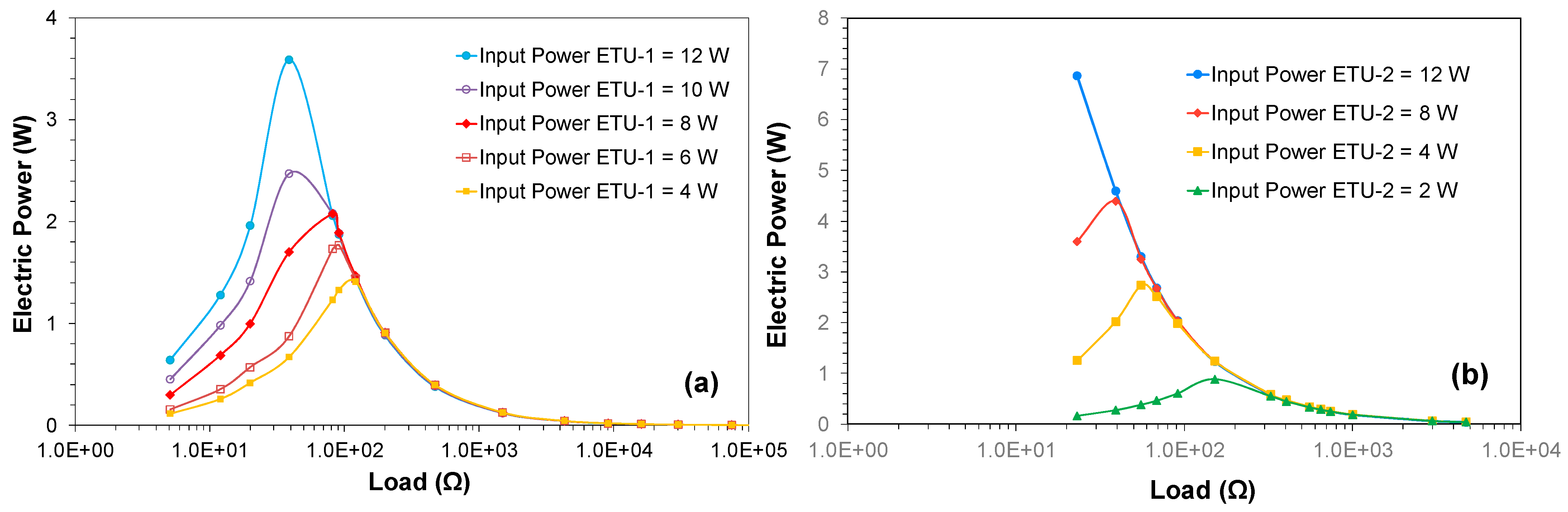 Photonics 11 00627 g008