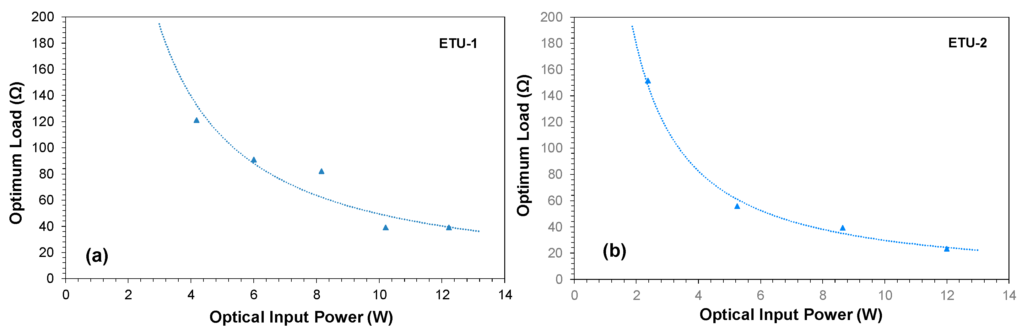 Photonics 11 00627 g009