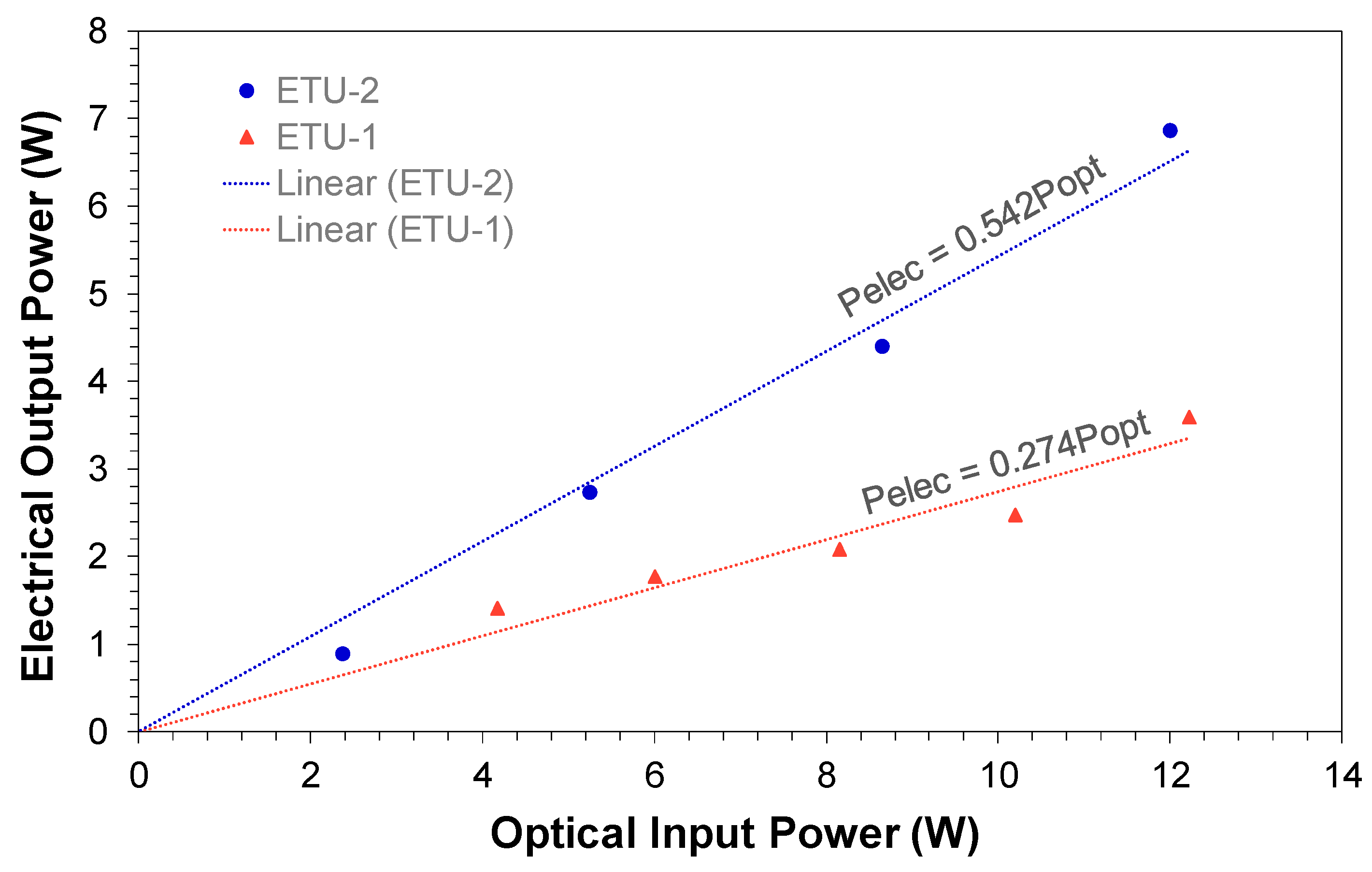 Photonics 11 00627 g010