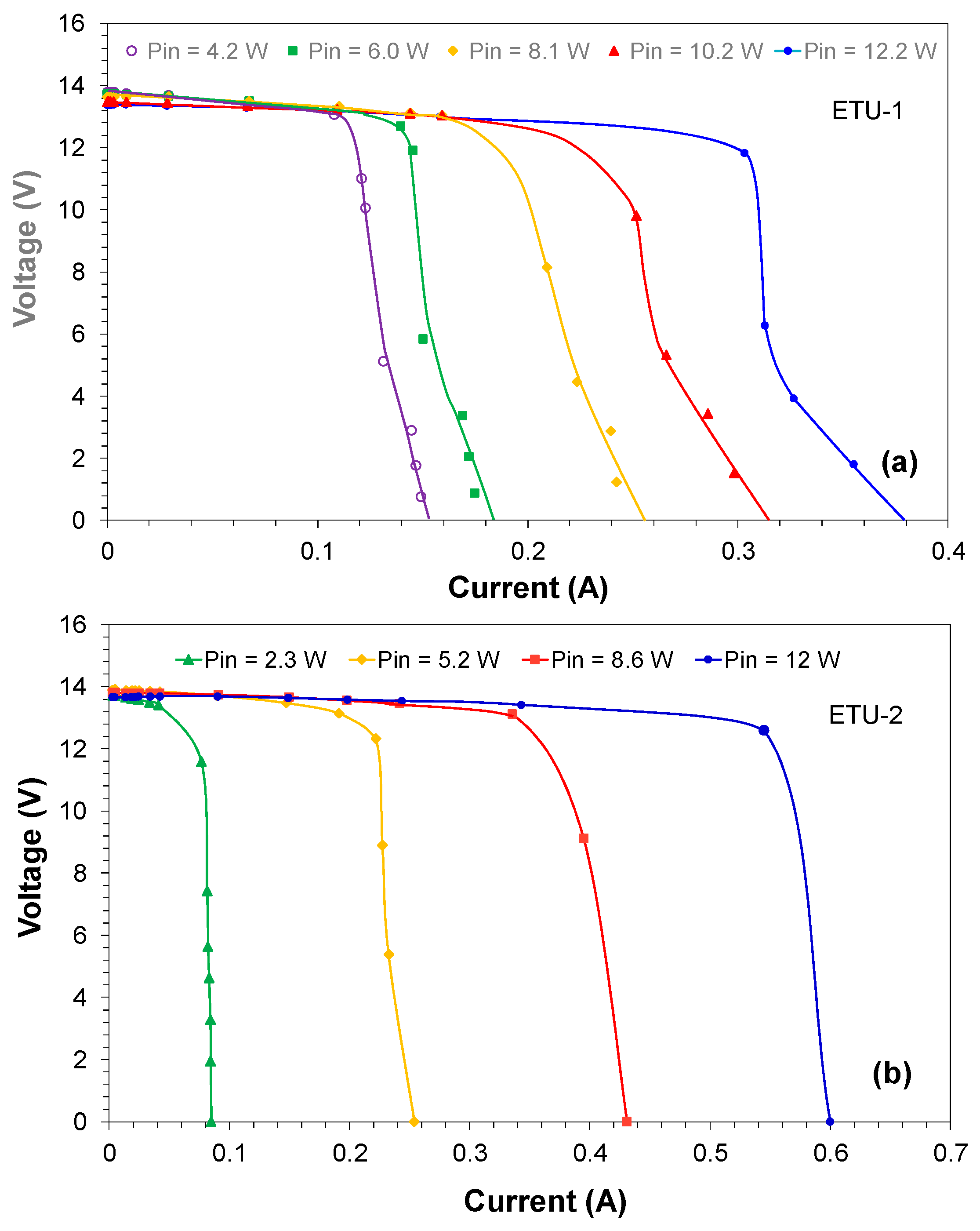 Photonics 11 00627 g011