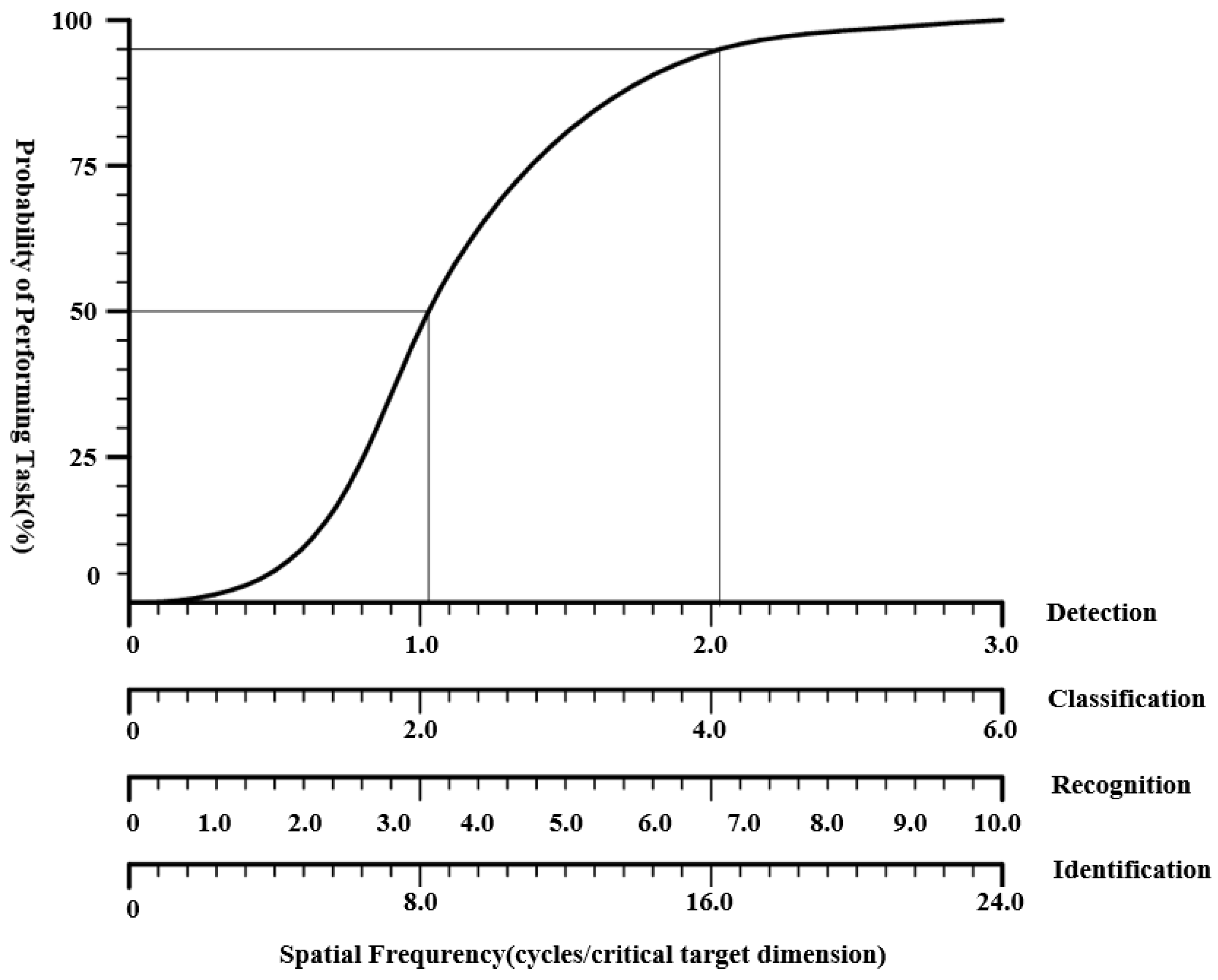 Photonics 11 00636 g003