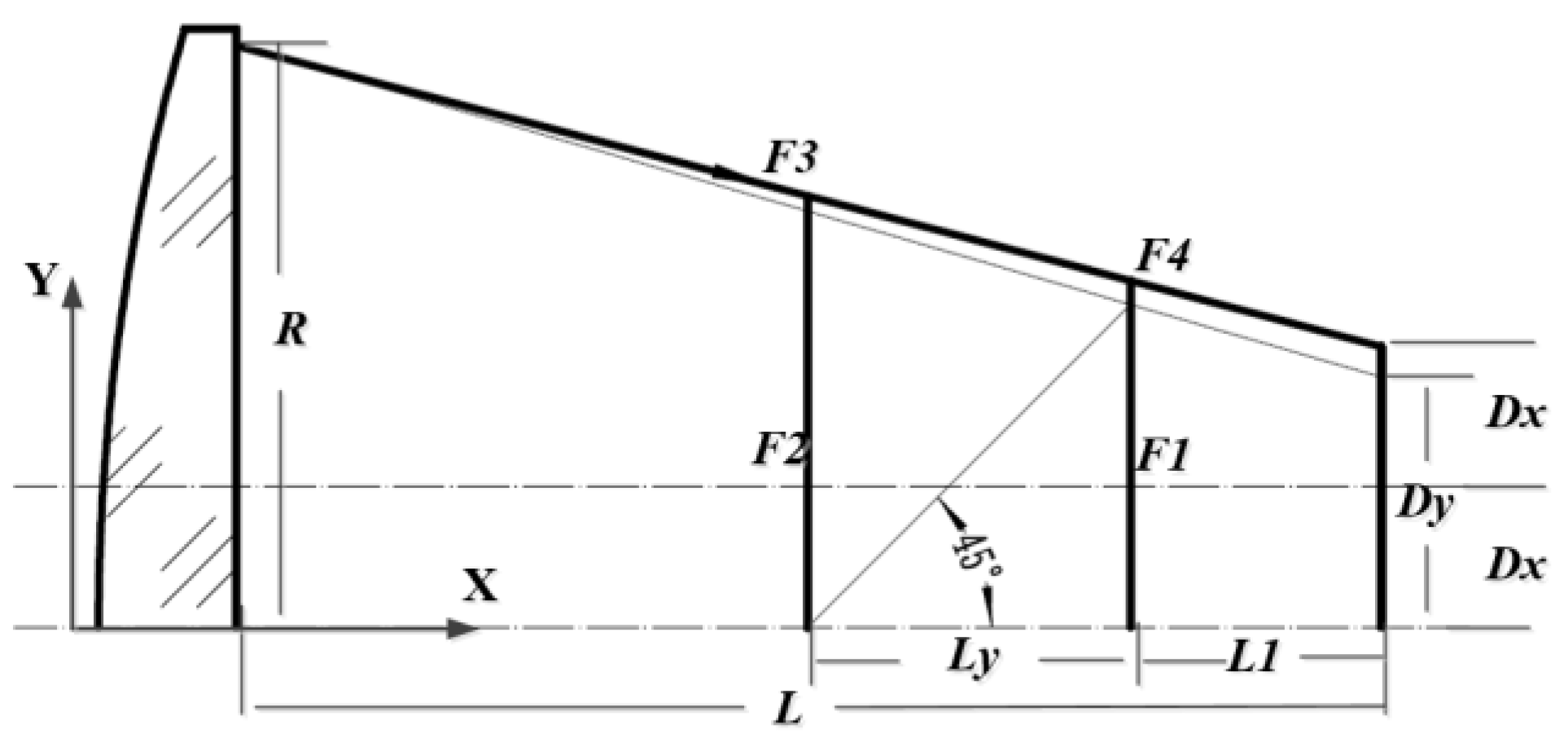 Photonics 11 00636 g010