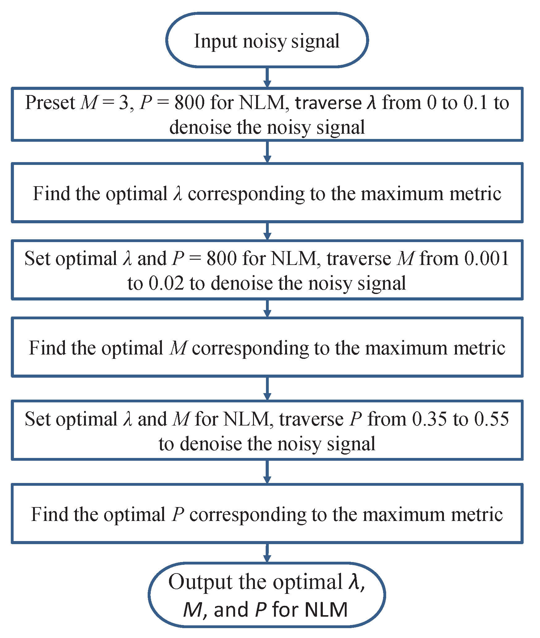 Photonics 11 00645 g004