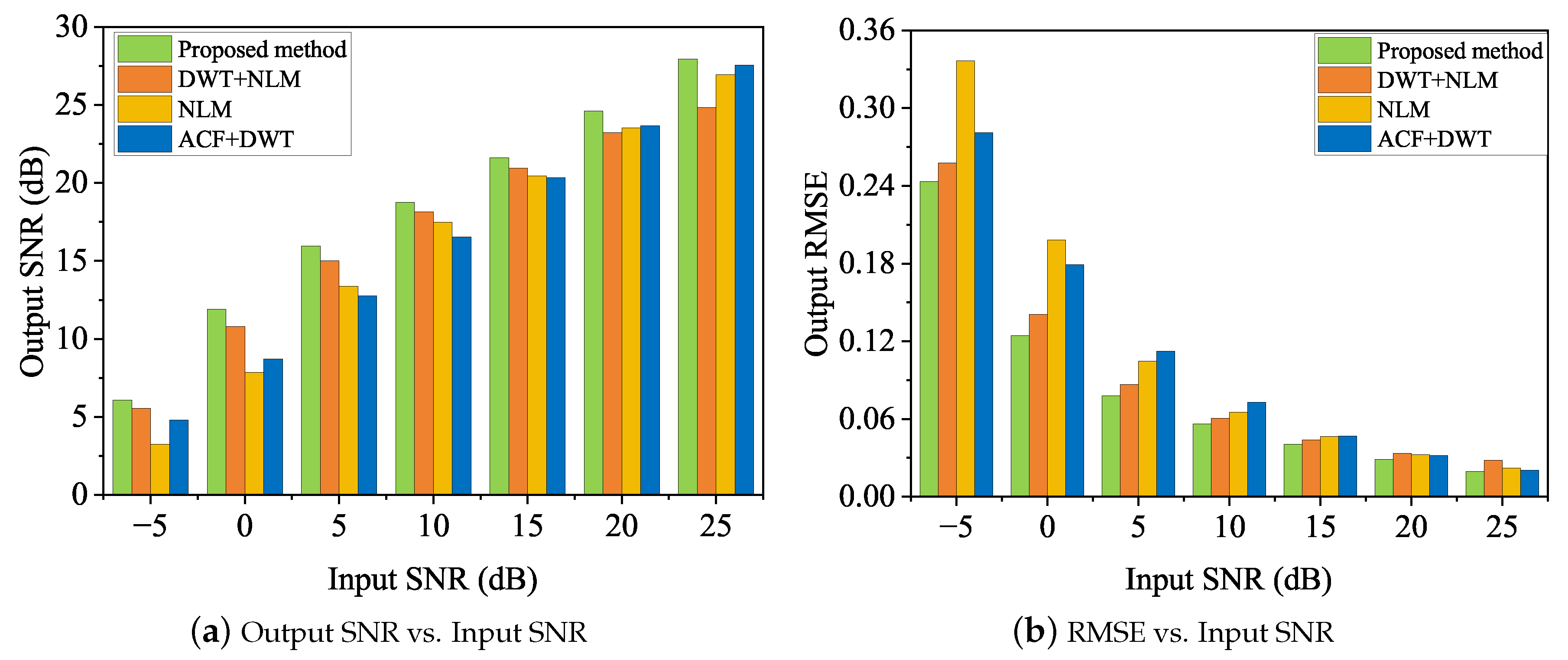 Photonics 11 00645 g006