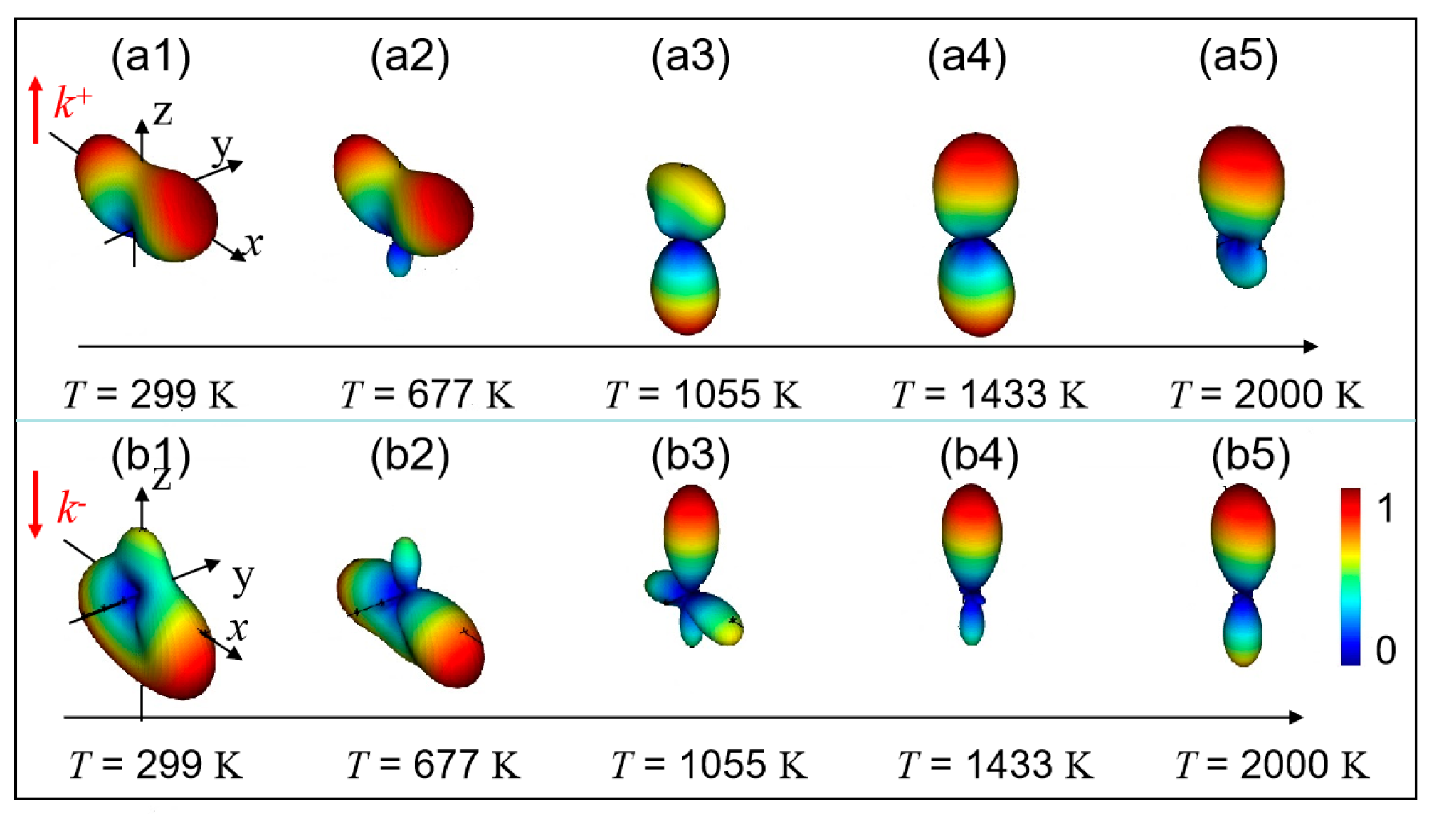 Photonics 11 00646 g005