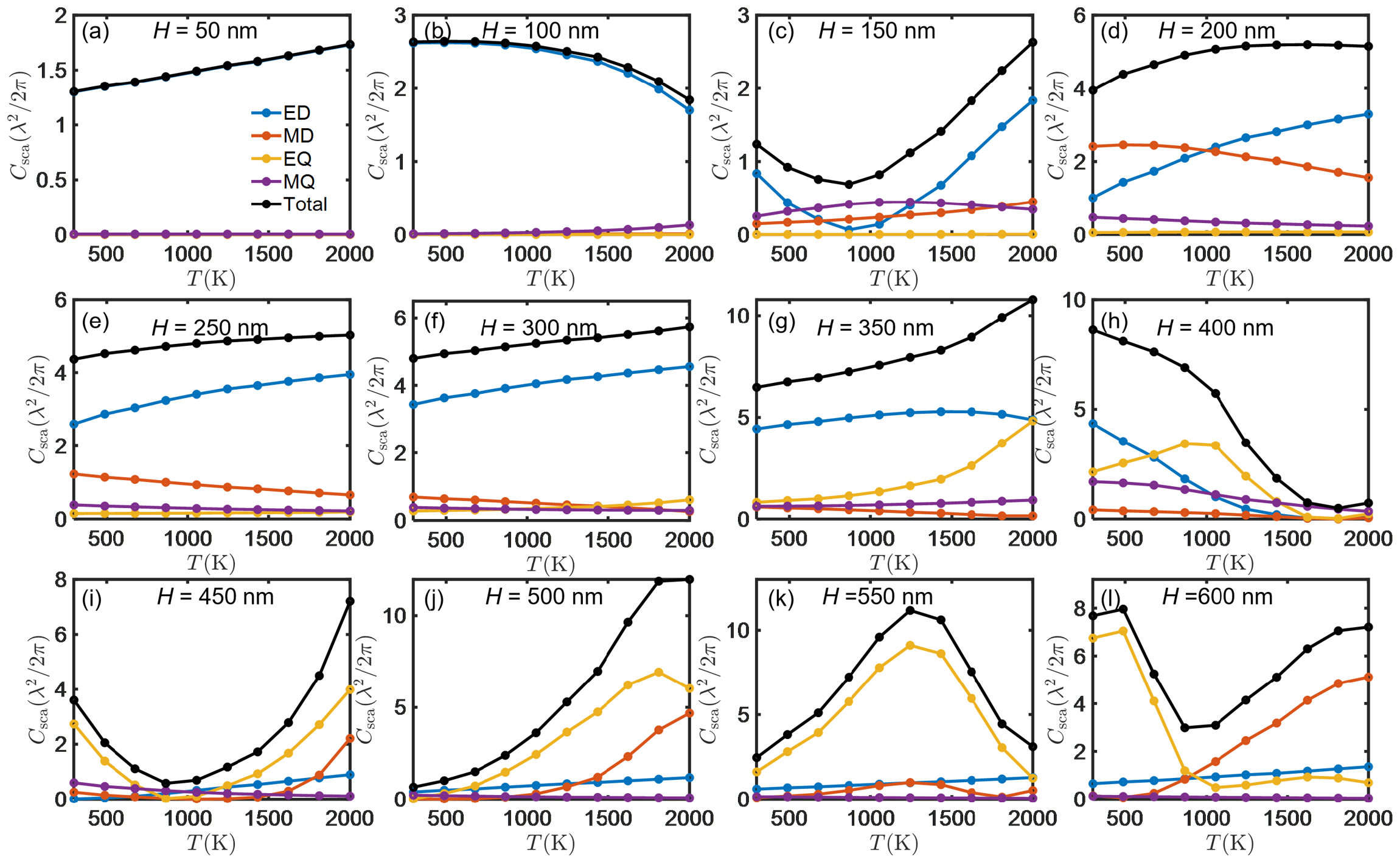 Photonics 11 00646 g0a3